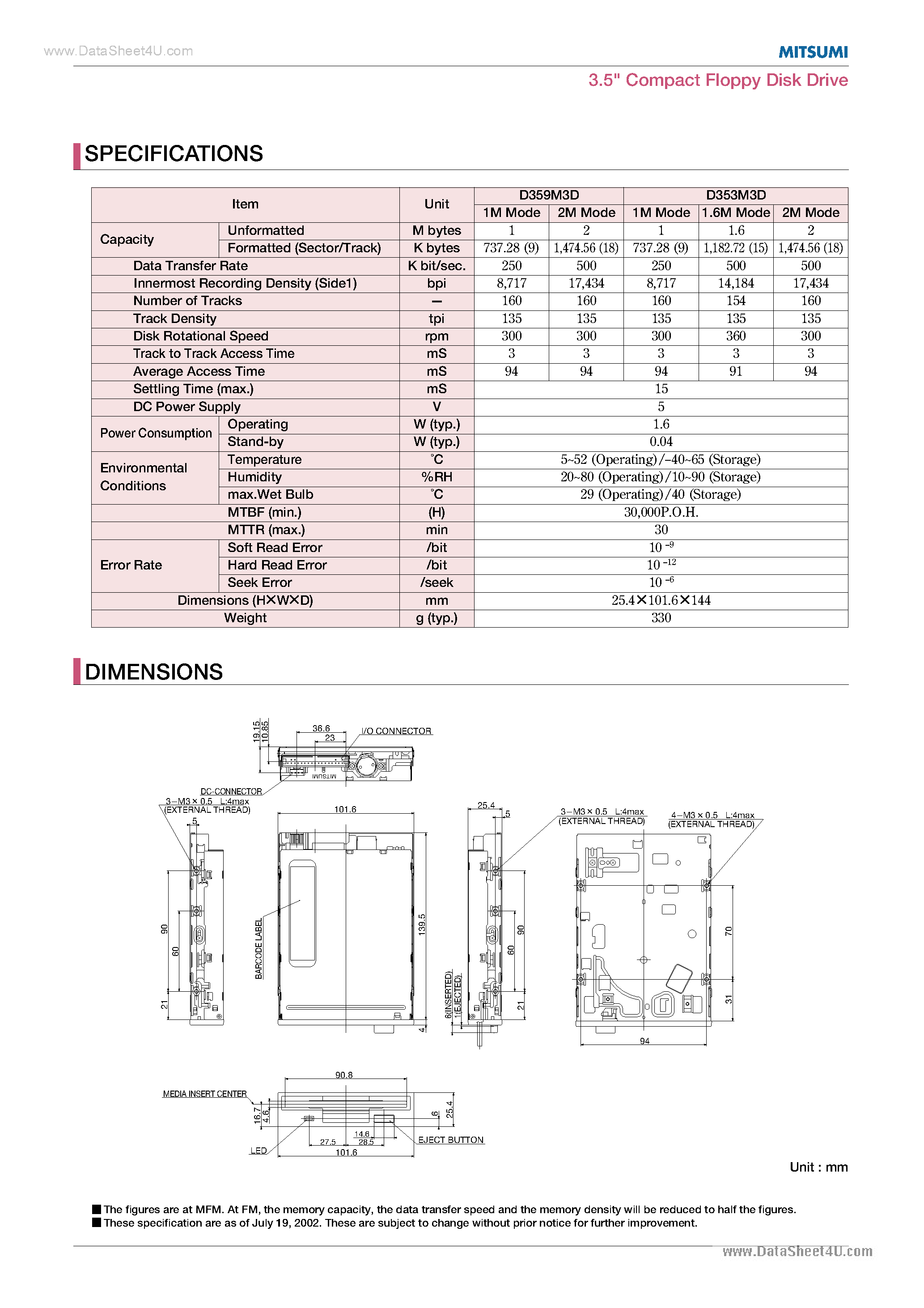 Datasheet D353M3D - (D359M3D / D353M3D) 3.5 Compact Floppy Disk Drive page 2