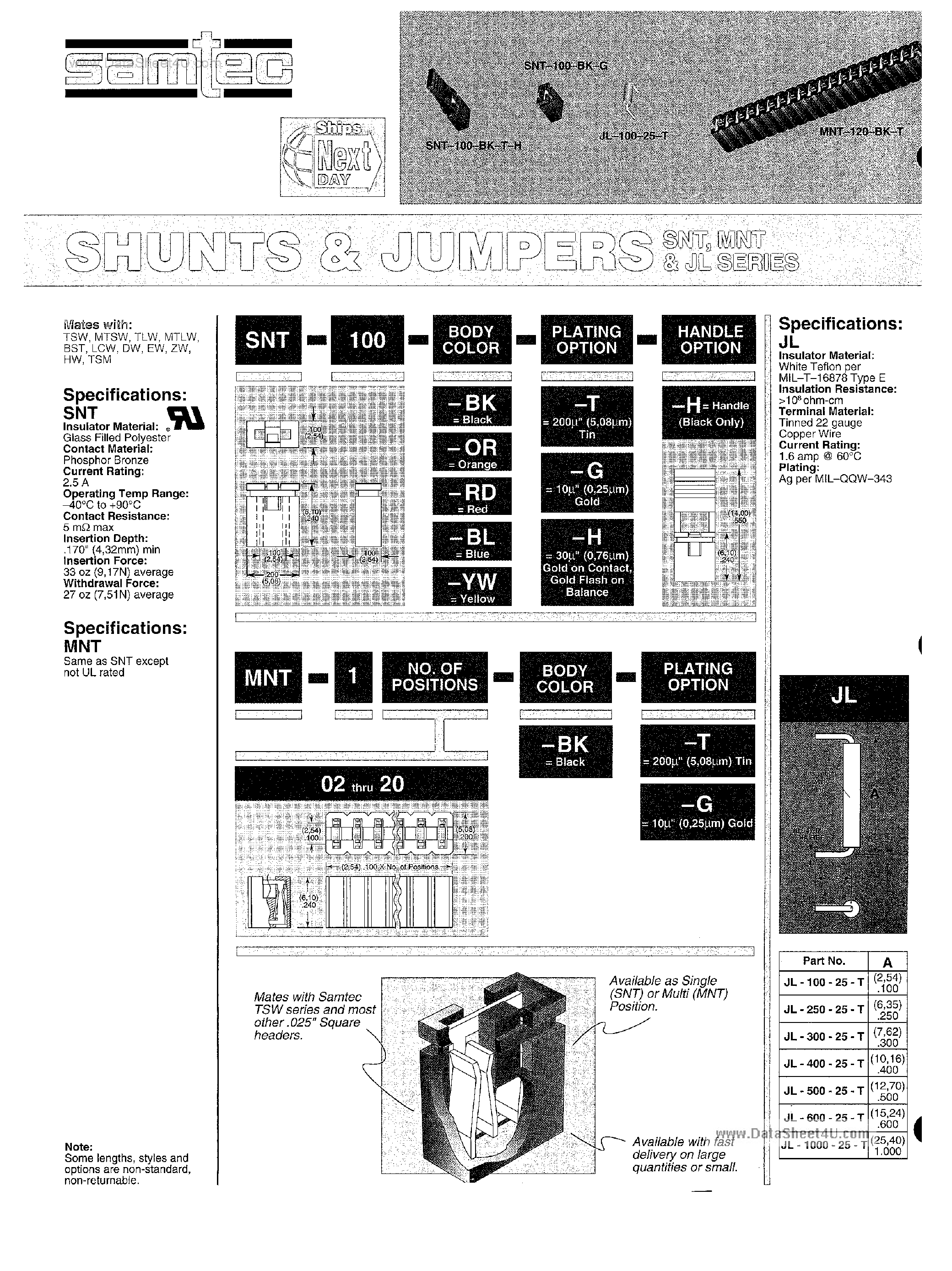 Datasheet SNT-100-BK-G page 1 Datasheet SNT-100-BK-G - Shunts and Jumpers page 1