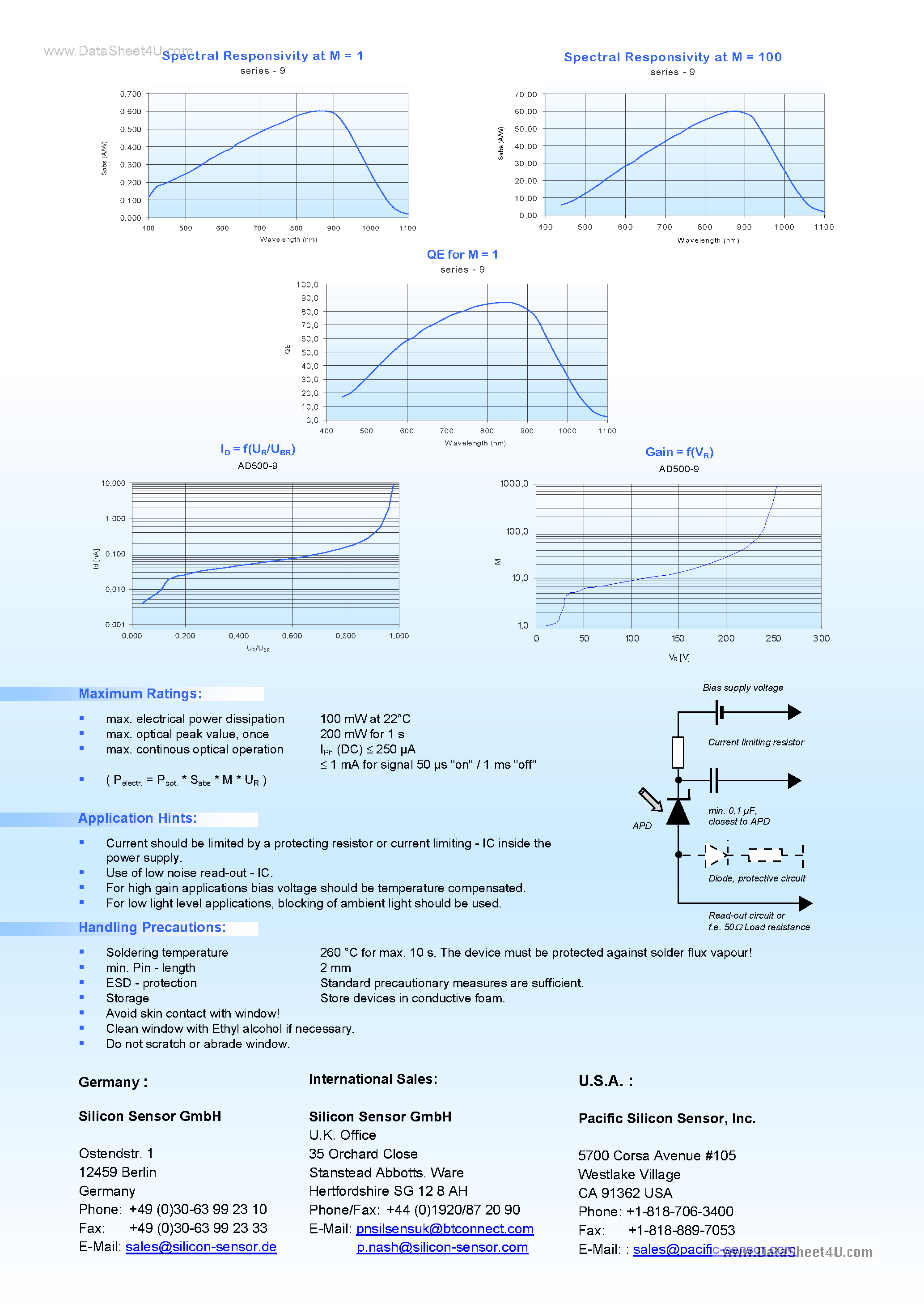 Даташит на микросхему AD500-9 страница 2 Даташит AD500-9 - Avalanche Photodiode NIR страница 2
