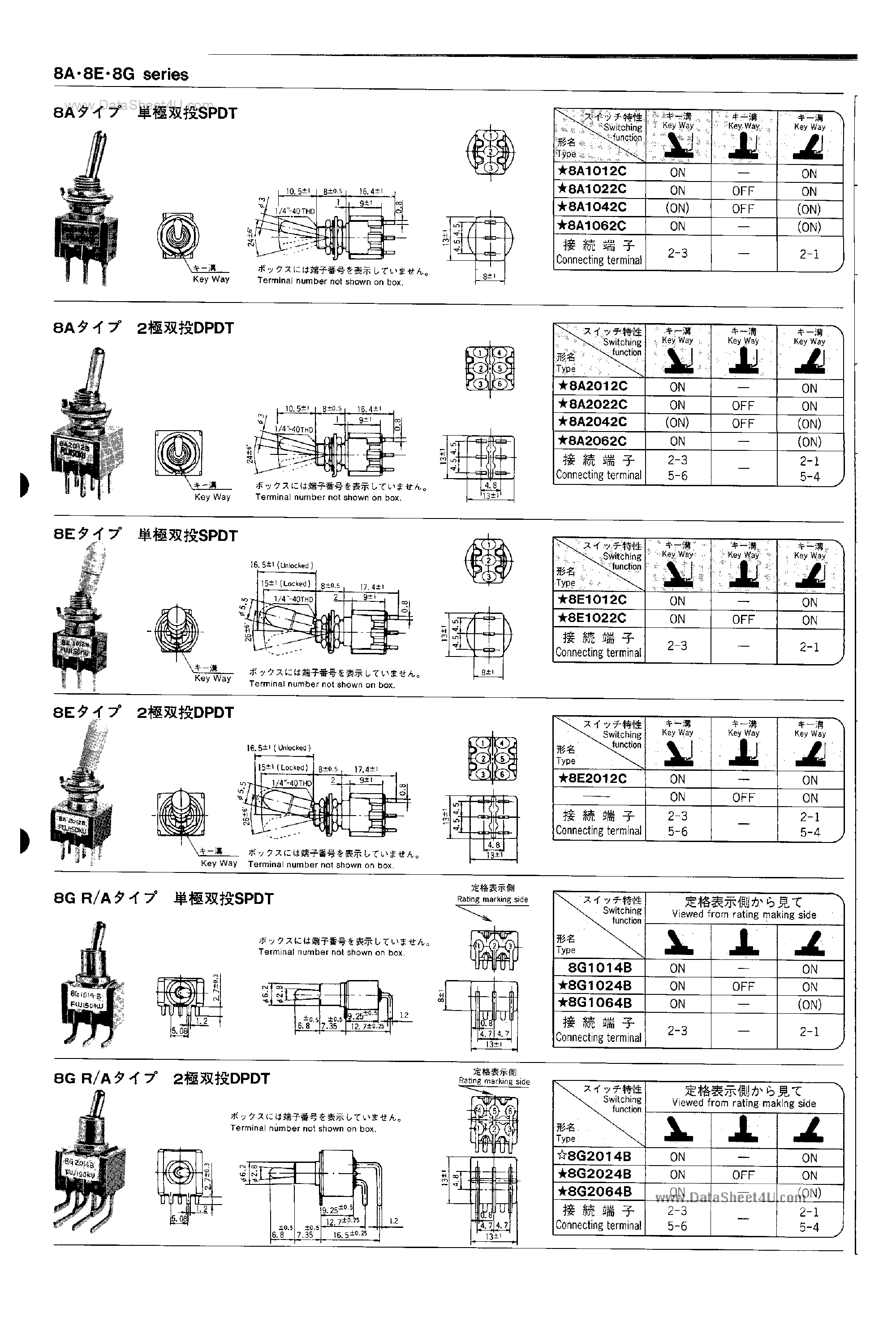 Datasheet 8G1014B page 2 Datasheet 8G1014B - Low Current Miniature Toggle Switches page 2
