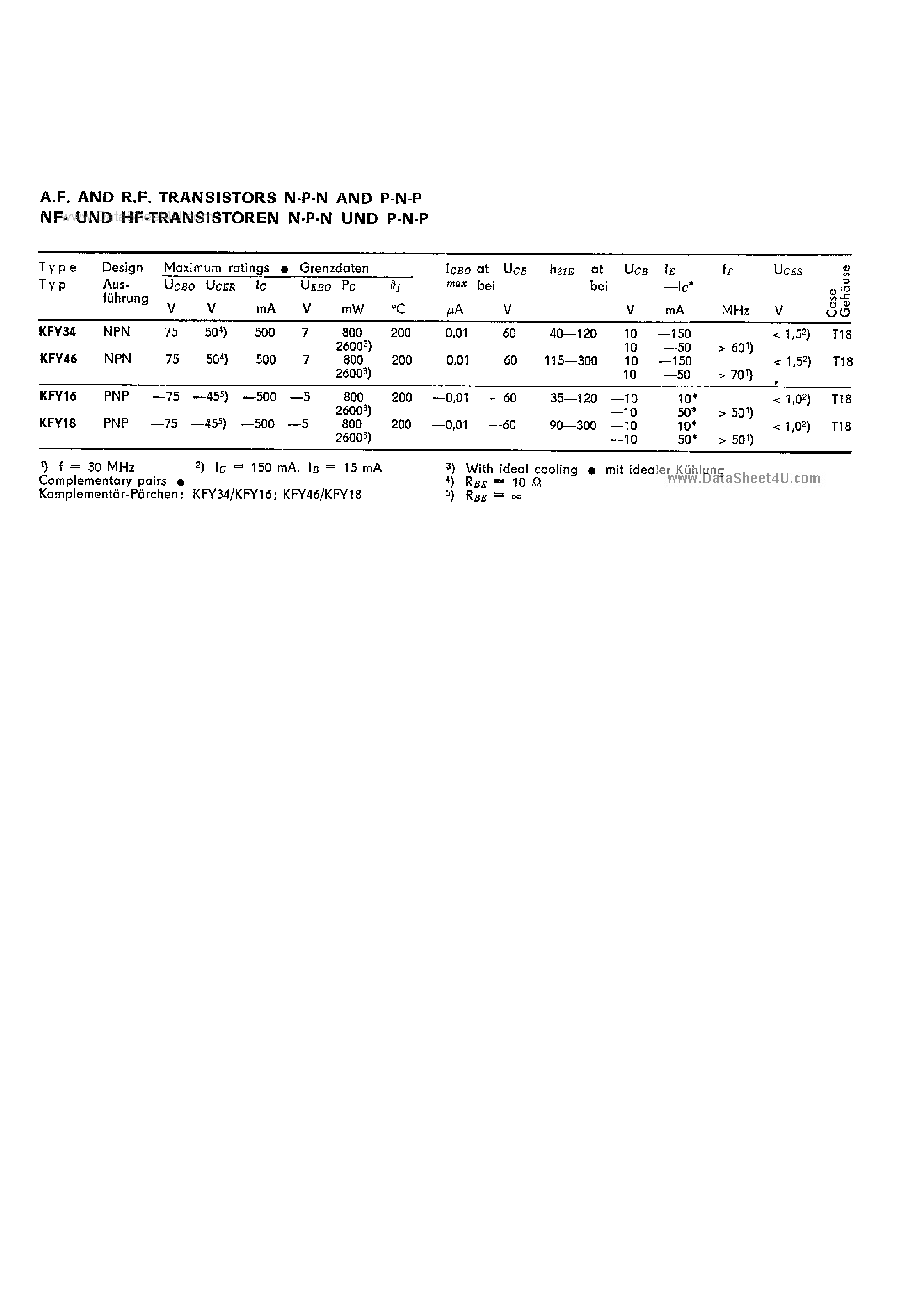 Даташит KFY16 - (KFYxx) Transistors страница 1