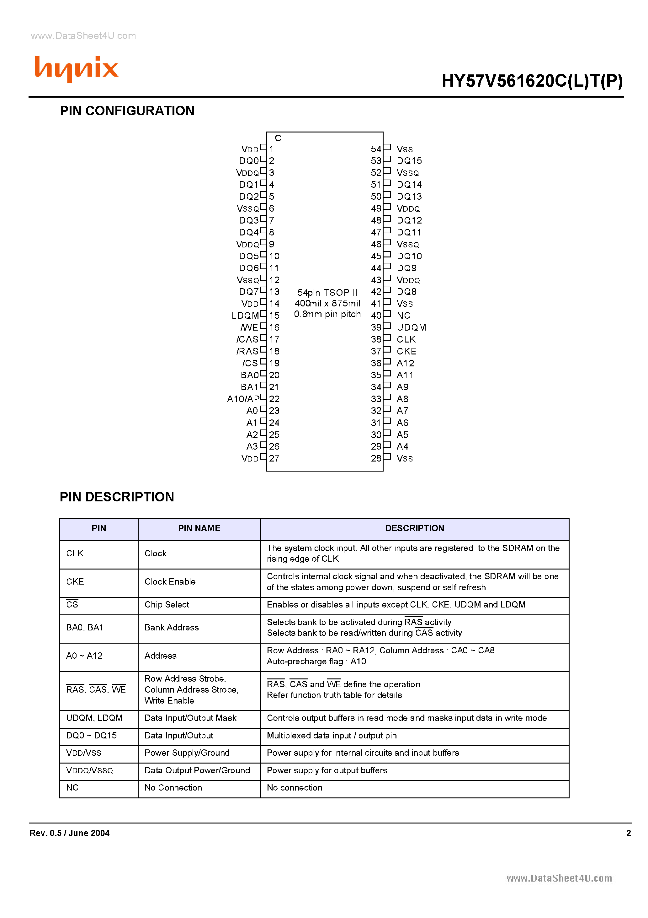 Datasheet HY57V561620CLT - 4 Banks x 4M x 16Bit Synchronous DRAM page 2