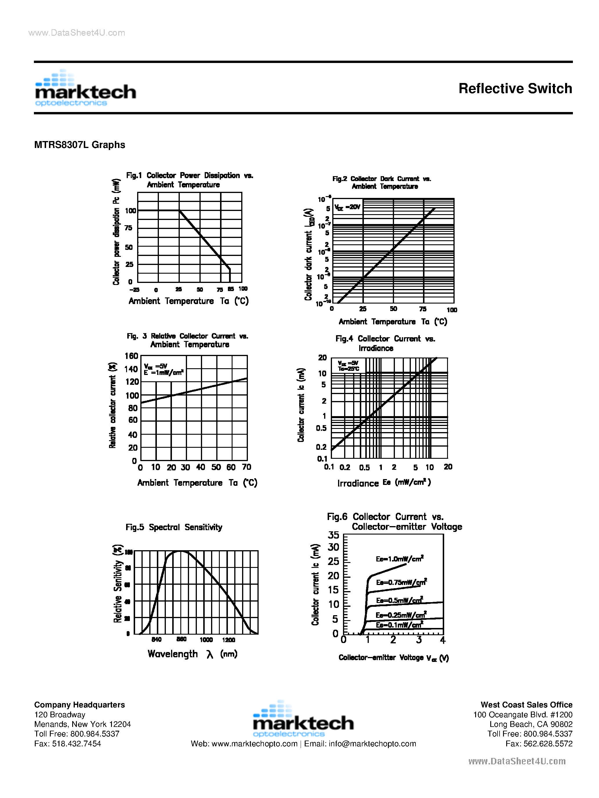 Datasheet MTRS8307L - Reflective Switch page 2