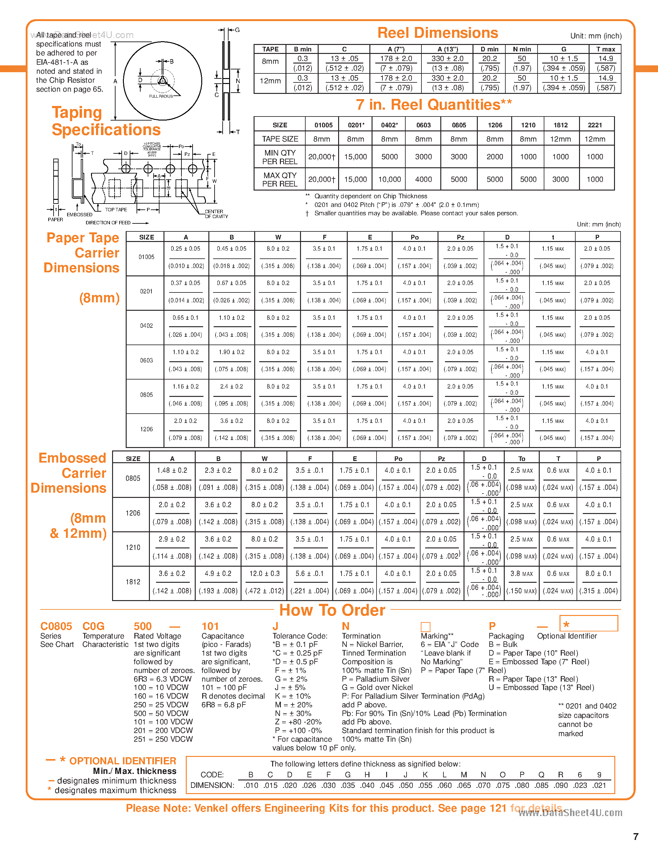 Datasheet C0805X7R160-xxxx - Ceramic Chip Capacitors page 2