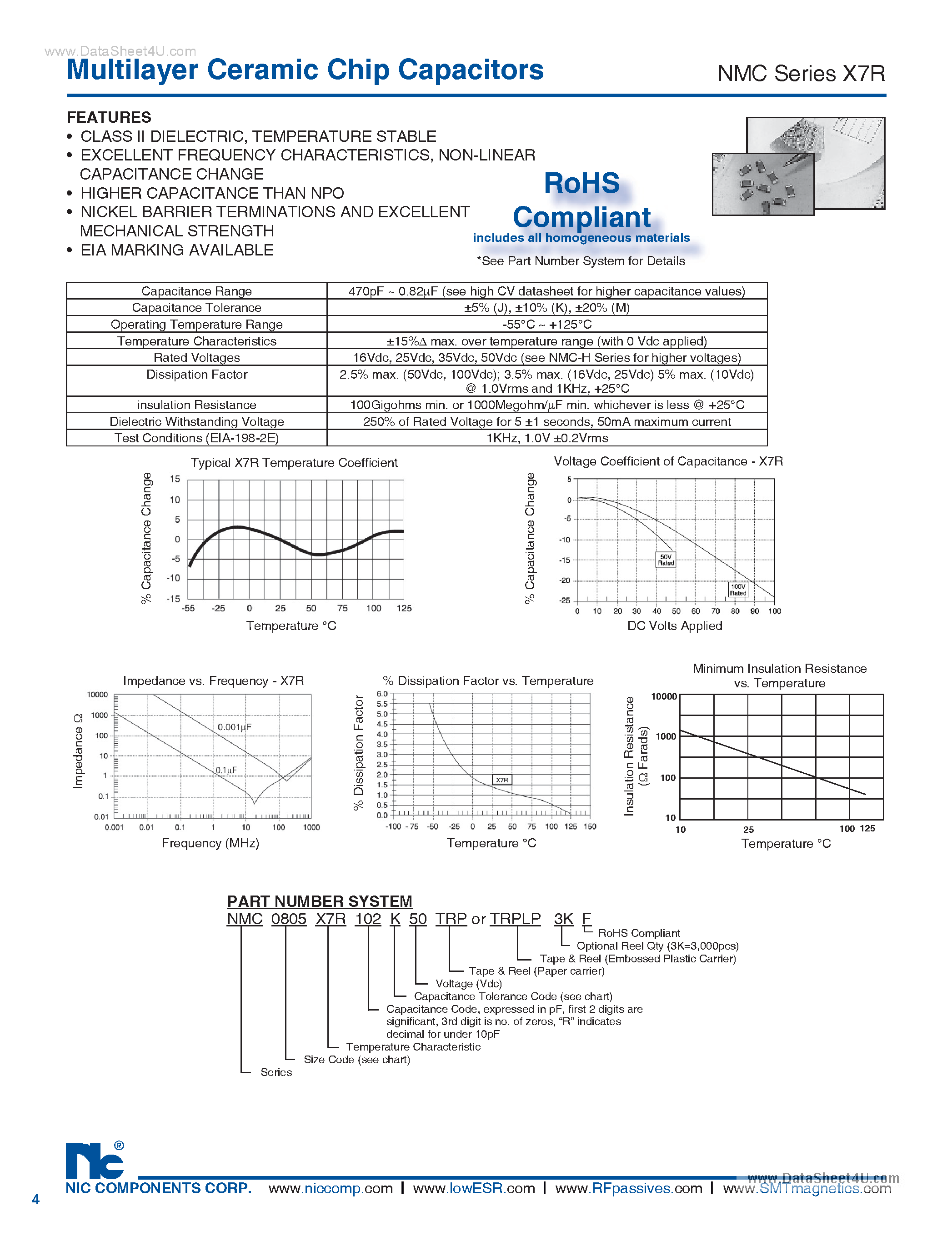 Datasheet NMC0805X7R102xxxx - Multilayer Ceramic Chip Capacitors page 1