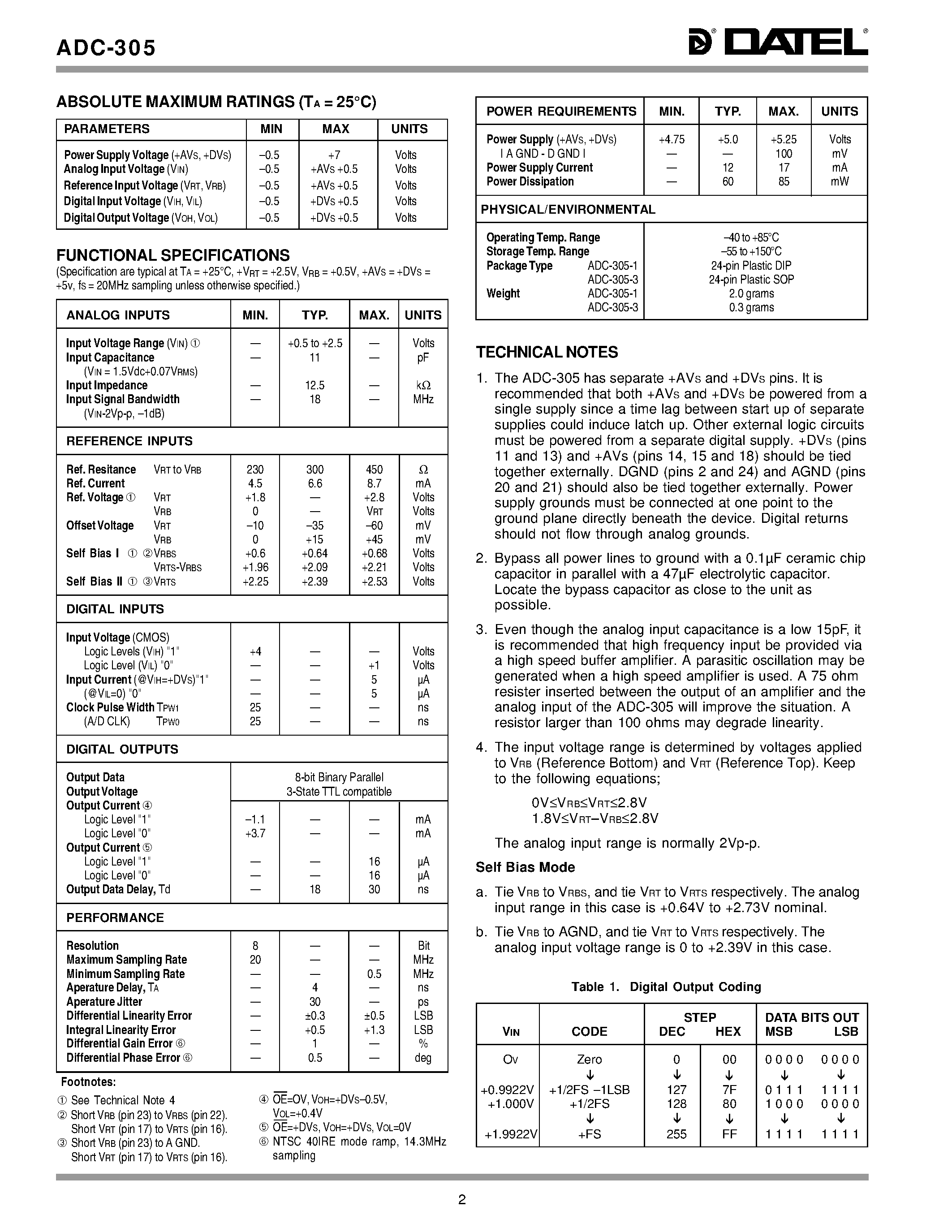 Datasheet ADC-305 page 2 Datasheet ADC-305 - 8-Bit/ 20MHz CMOS A/D Converters page 2