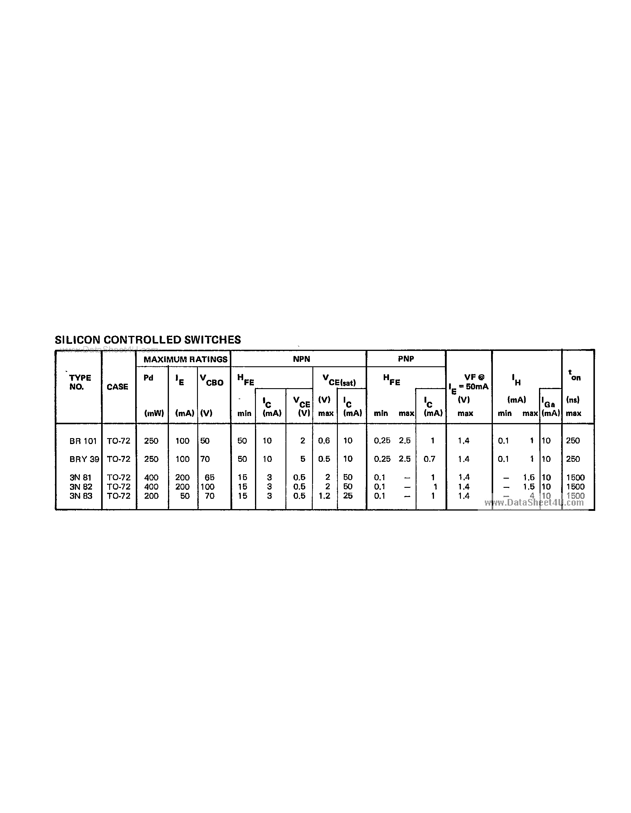 Даташит 3N81 - (3N8x) Silicon Controlled Switches страница 1