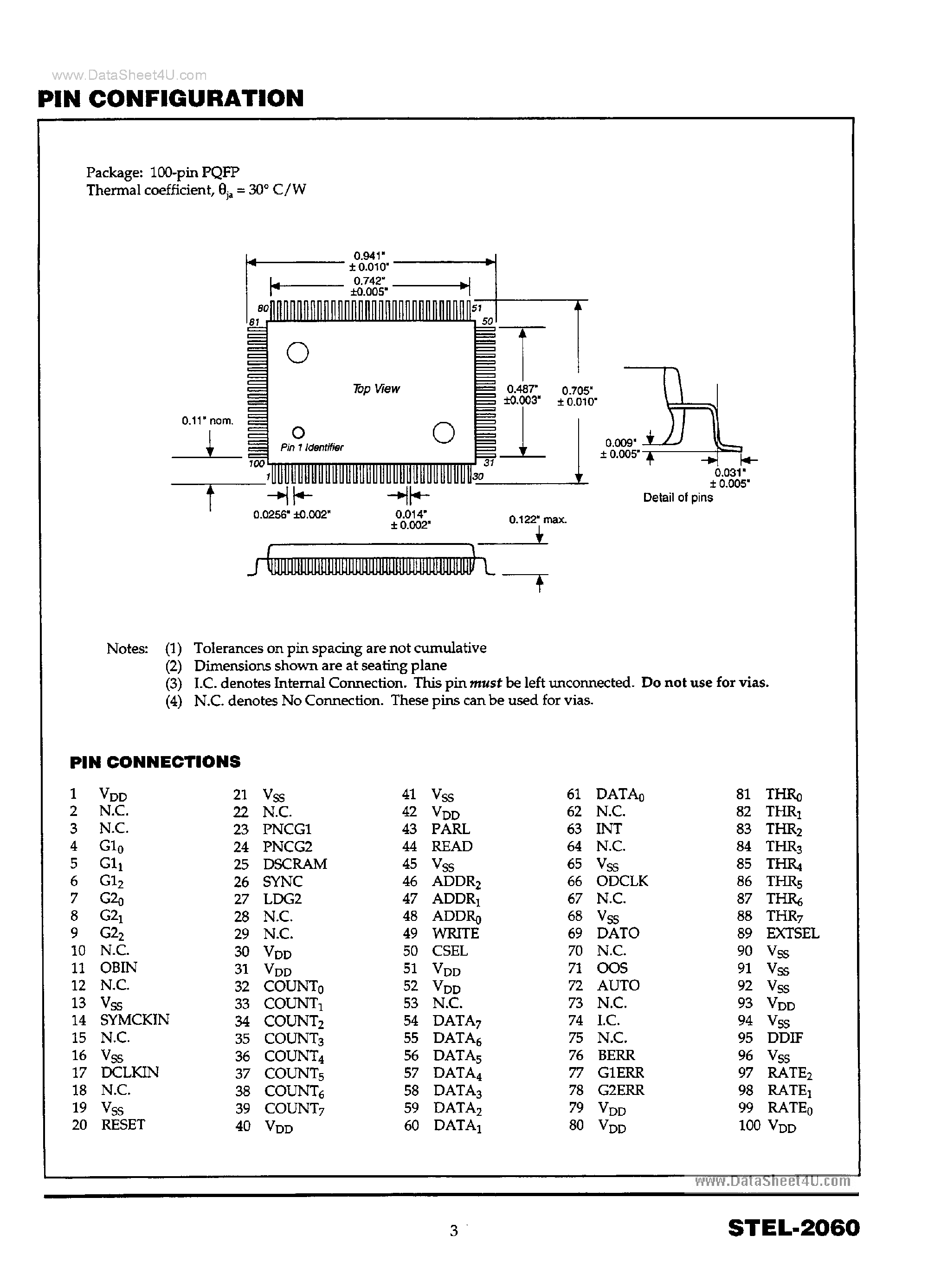 Datasheet STEL-2060 page 2 Datasheet STEL-2060 - 45Mbps Viterbi Decoder page 2