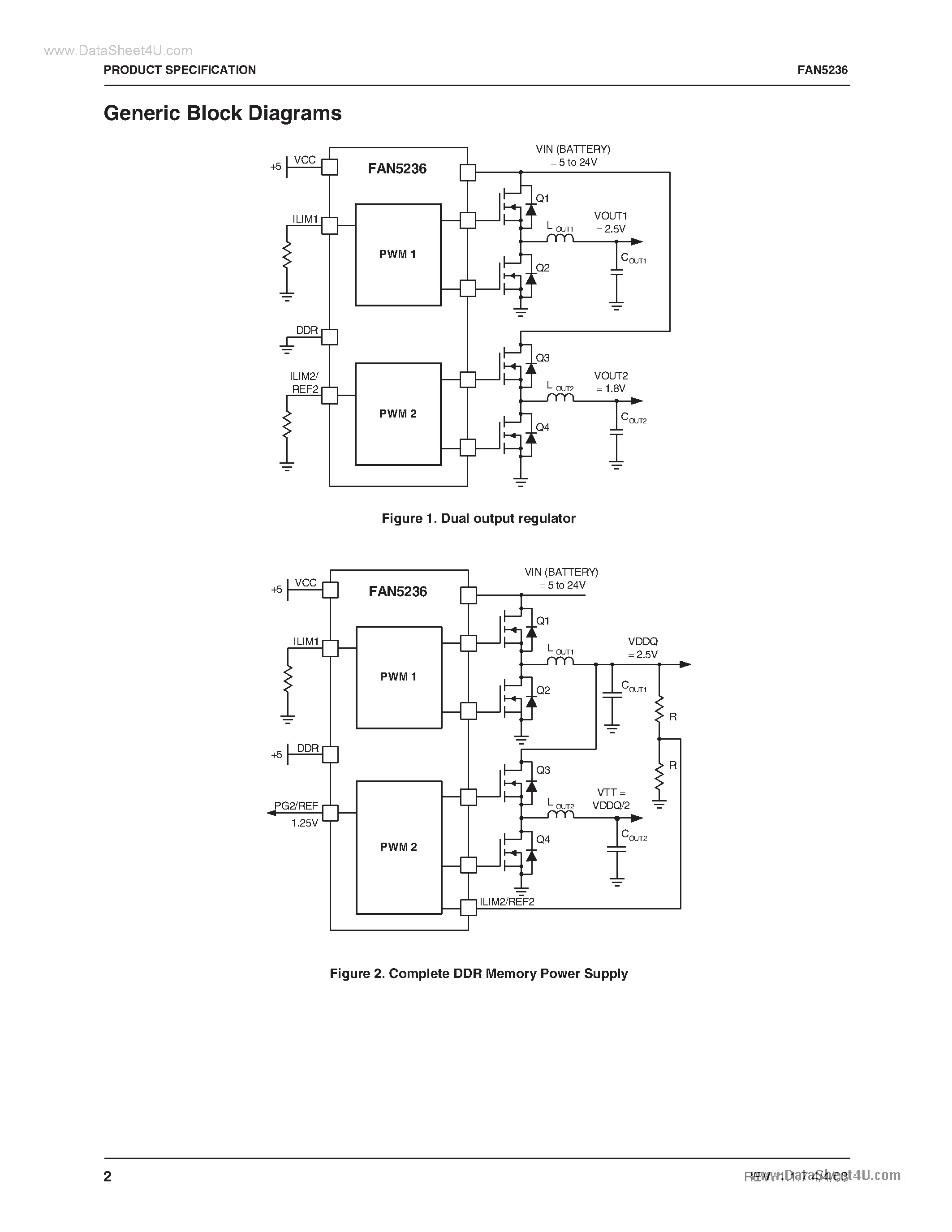 Datasheet 5236QSCX page 2 Datasheet 5236QSCX - Search -----> FAN5236QSCX page 2