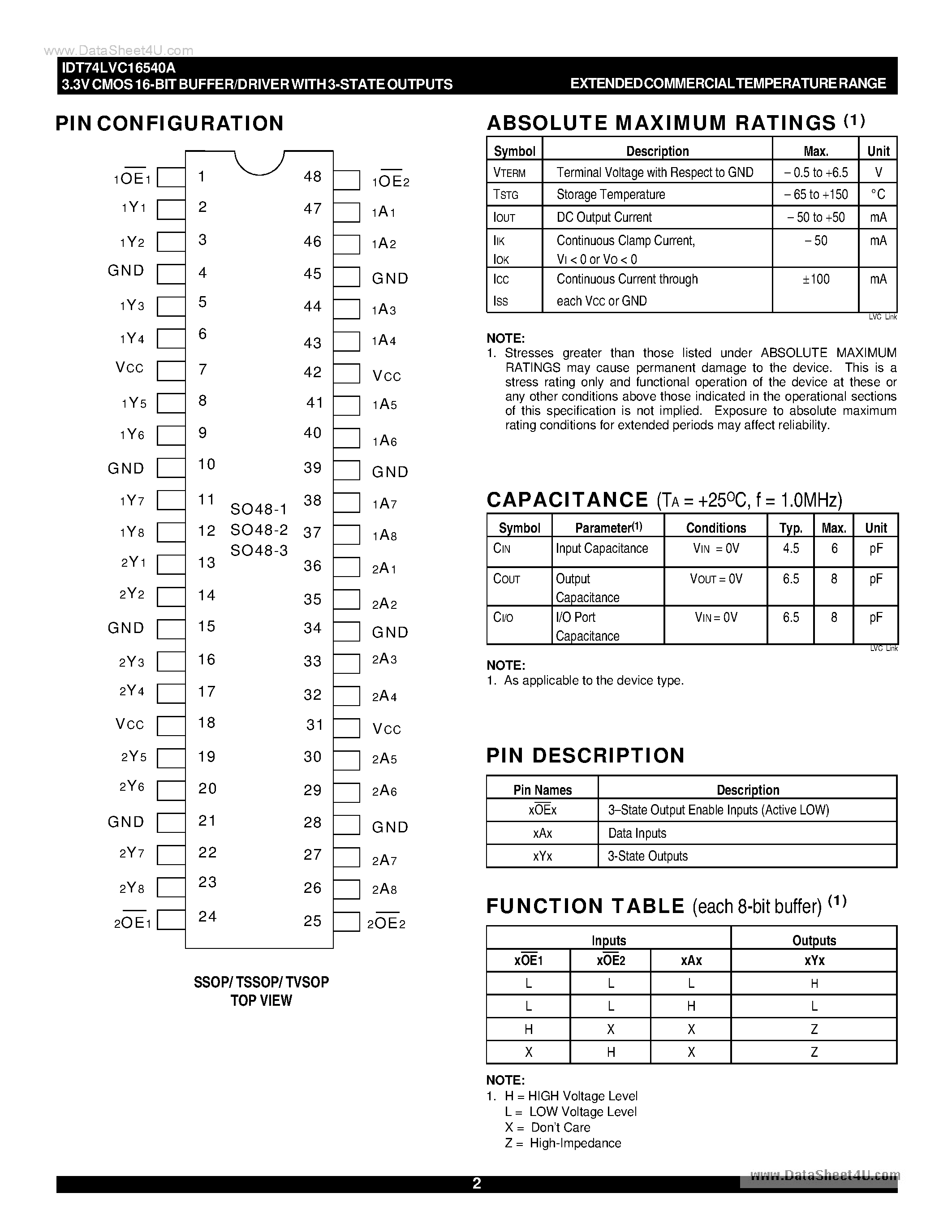 Даташит 74LVC16540A - CMOS 16-Bit Buffer/Driver страница 2