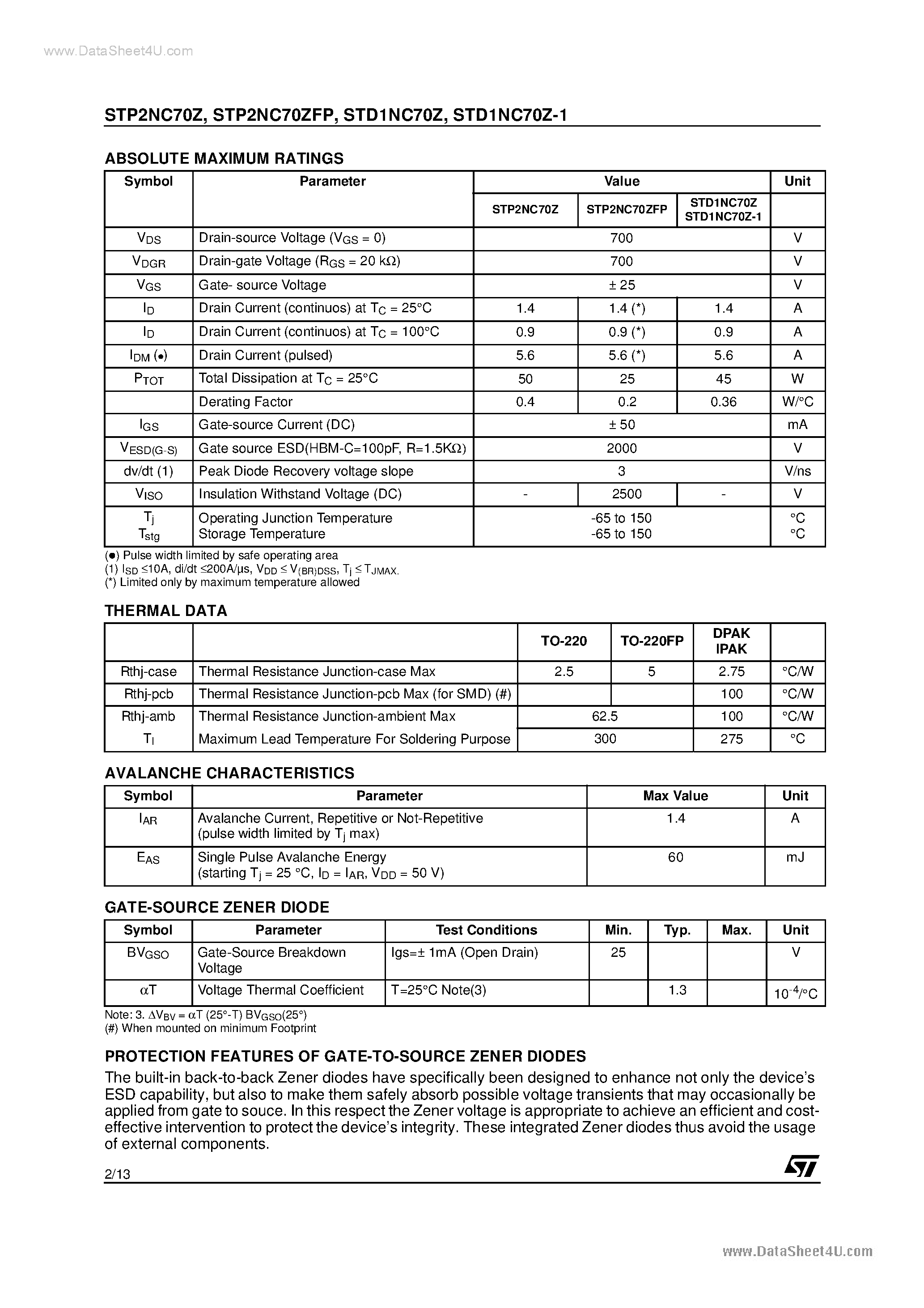 Datasheet STP2NC70Z page 2 Datasheet STP2NC70Z - N-CHANNEL MOSFET page 2