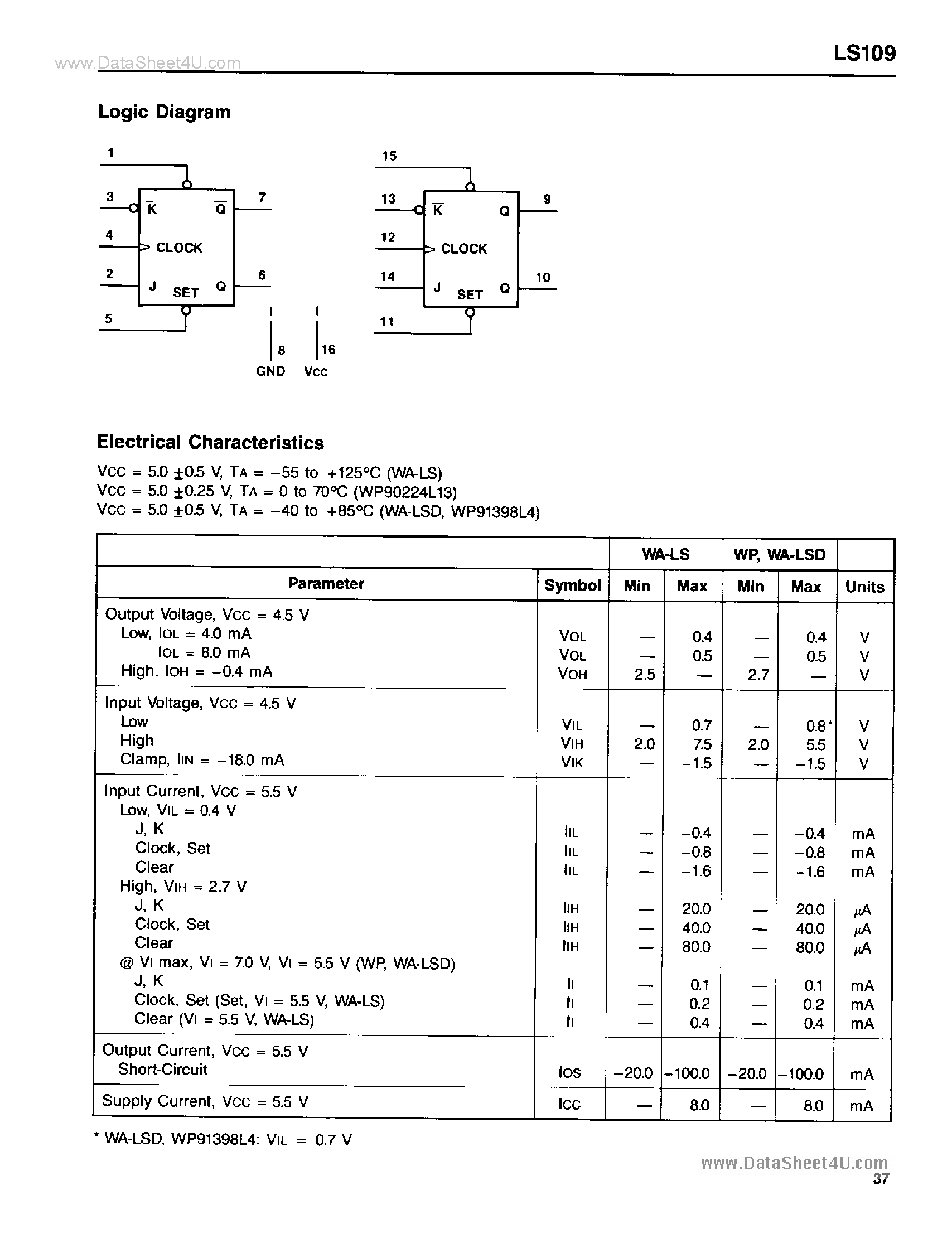 Даташит на микросхему 74LS109 страница 2 Даташит 74LS109 - Dual J-K Flip-Flop страница 2