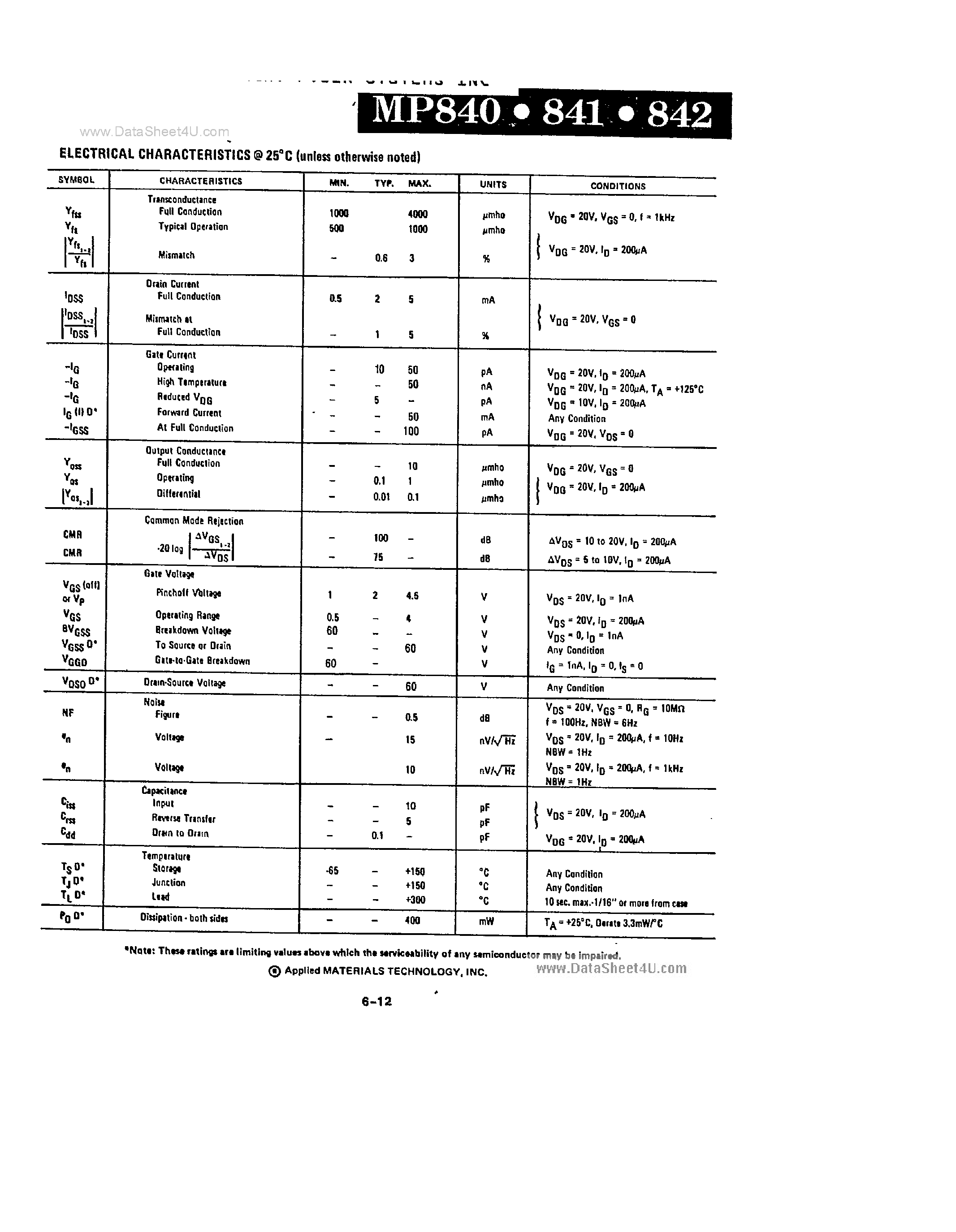 Datasheet MP840 page 2 Datasheet MP840 - (MP840 - MP842) Low Noise Low Drift Monolithic Dual Silicon Nitrox Field Effect Transistors page 2