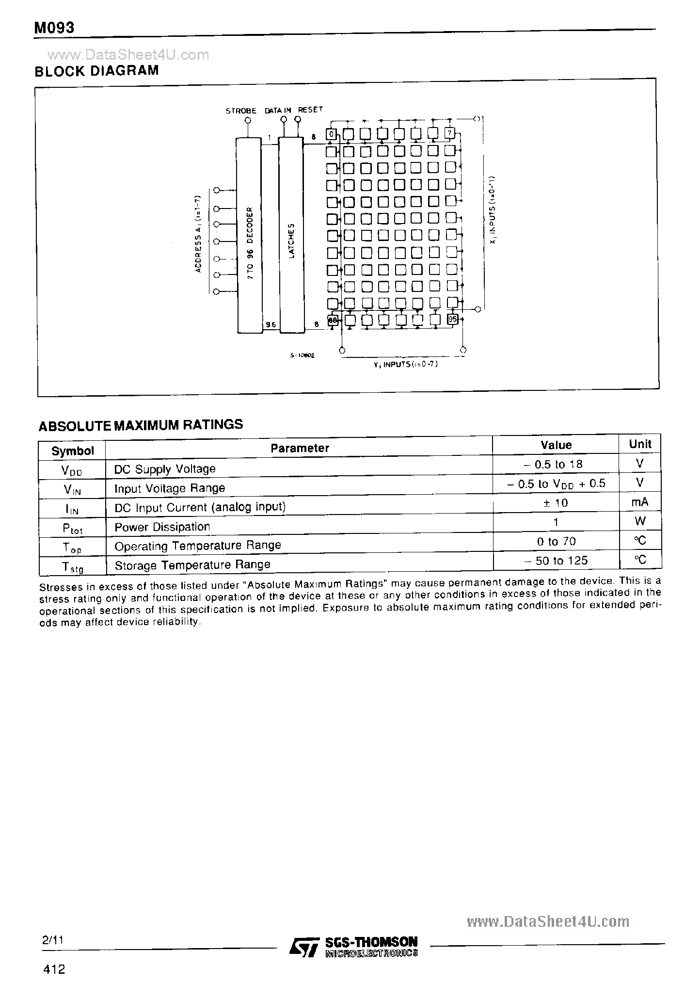 Datasheet M093 - N-Channel 12 X 8 Crosspoint Switch page 2