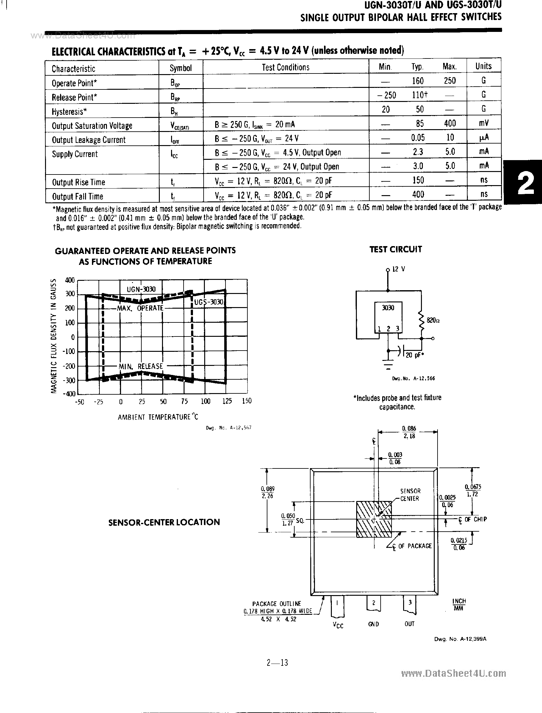 Даташит на микросхему UGN-3030T страница 2 Даташит UGN-3030T - Bipolar Hall Effect Digital Switches страница 2