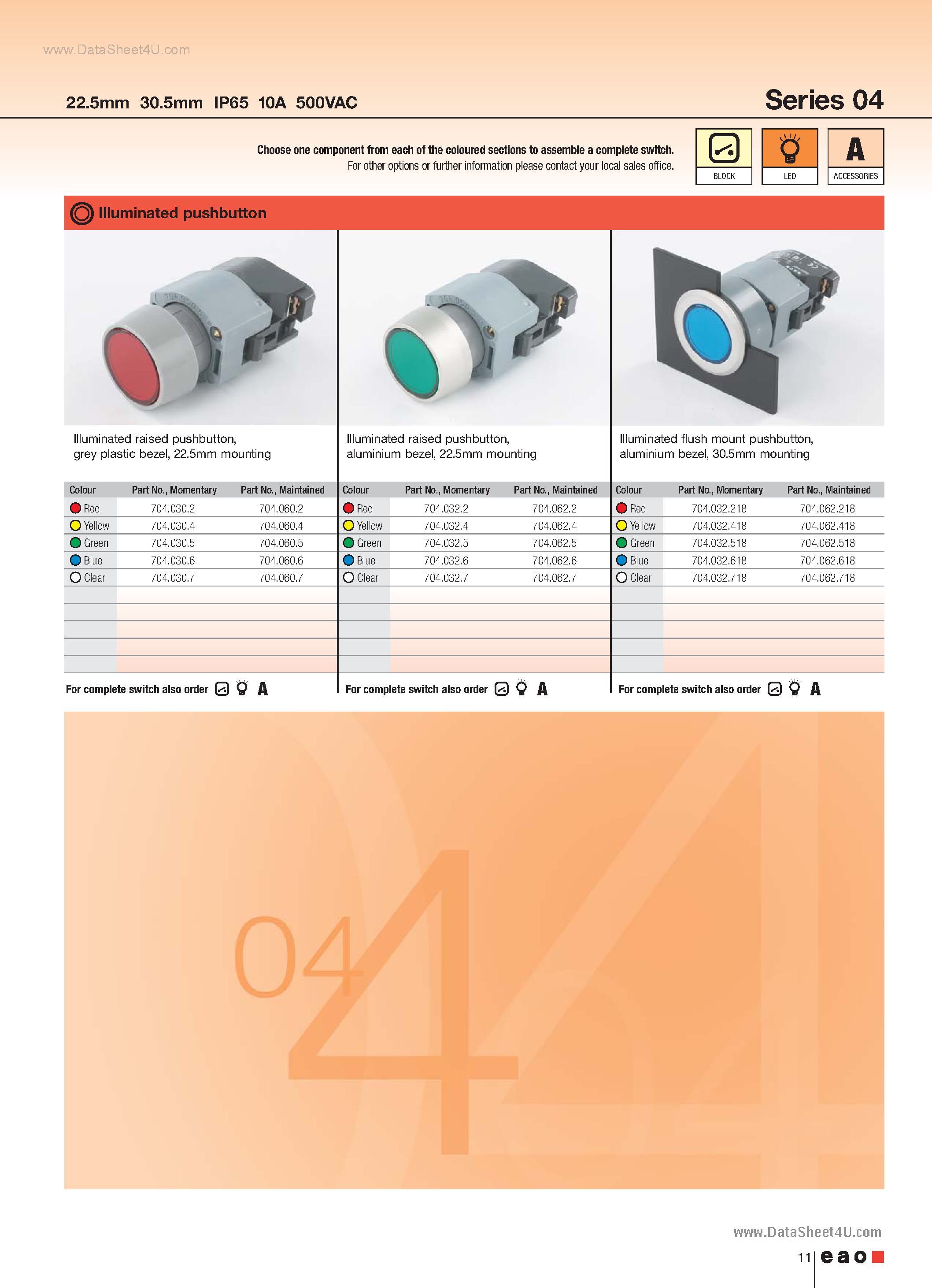 Datasheet 704.900.5 - (704.xxx.xx) Push Button page 2