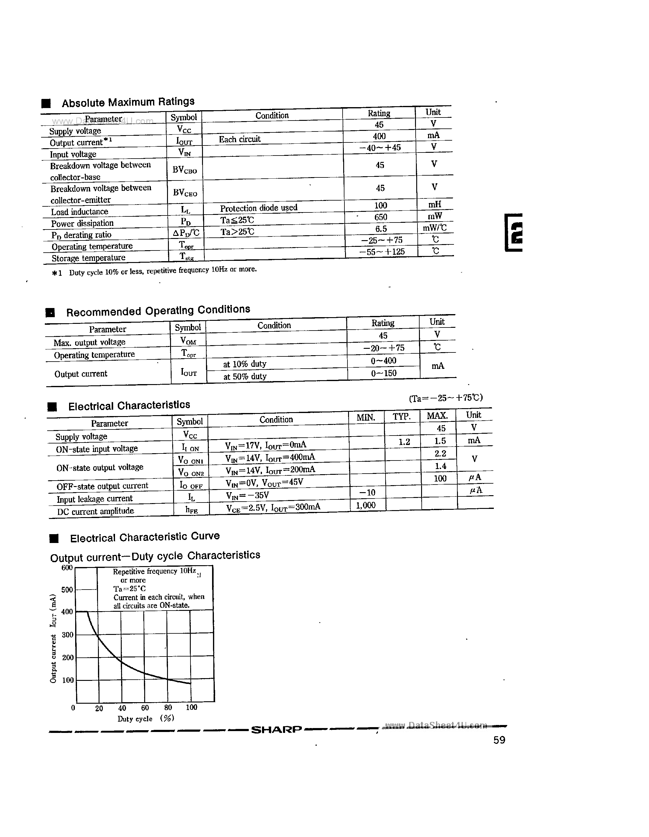 Datasheet IR2410 - 7-Unit 400mA Darlington Transistor Array page 2
