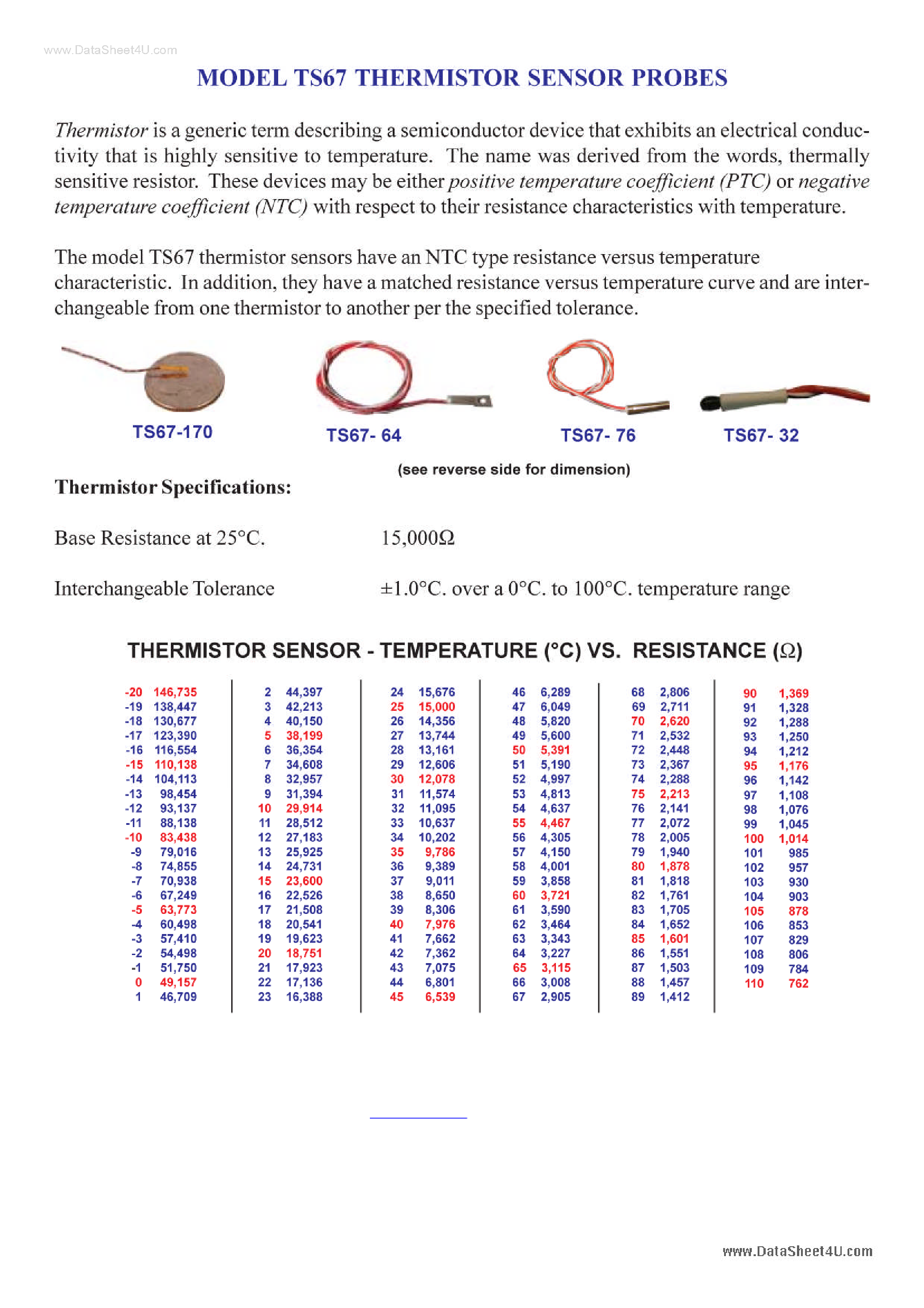 Datasheet TS67-170 - (TS67-xx) Temperature Sensor page 1