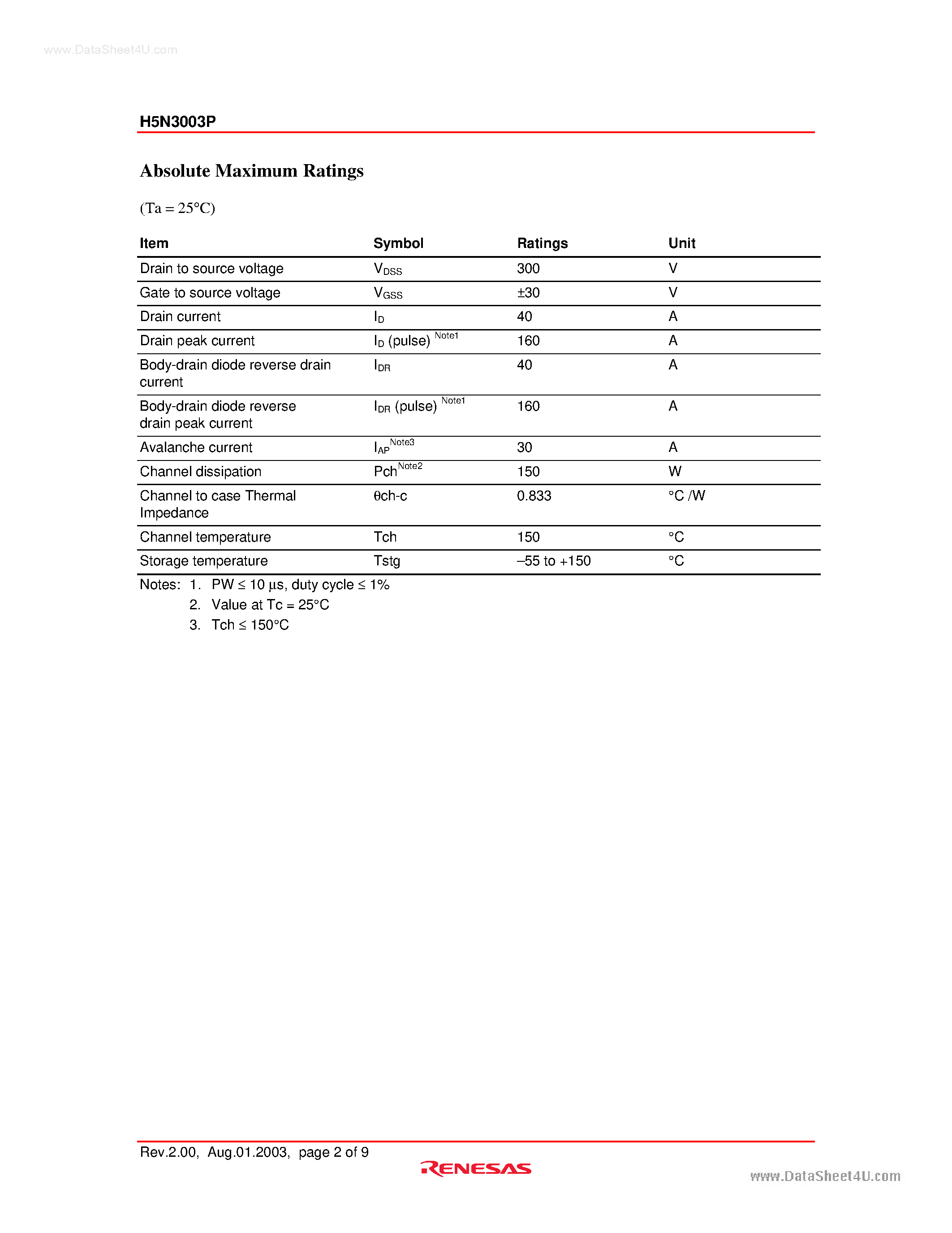 Datasheet H5N3003P page 2 Datasheet H5N3003P - Silicon N Channel MOS FET High Speed Power Switching page 2