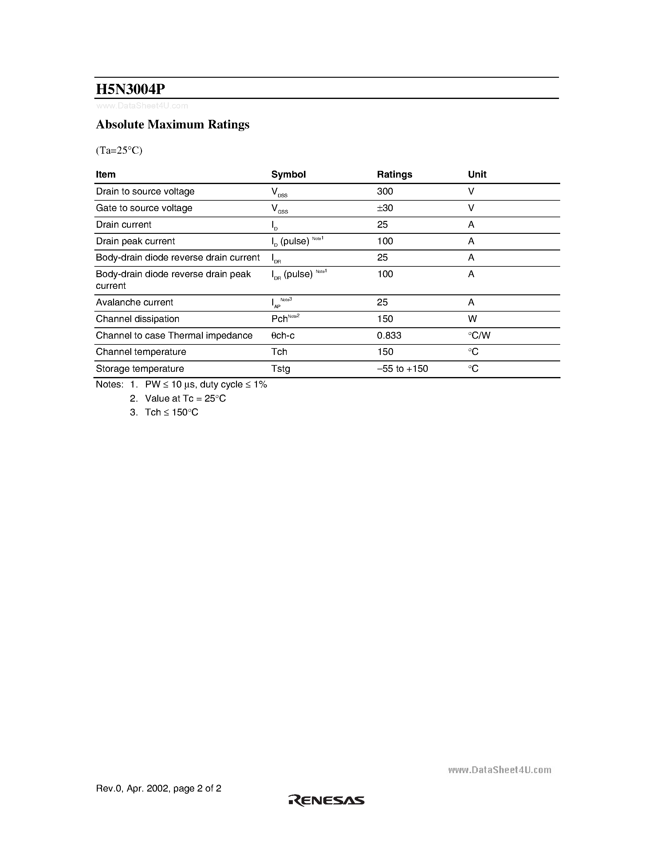 Datasheet H5N3004P - Silicon N Channel MOS FET High Speed Power Switching page 2