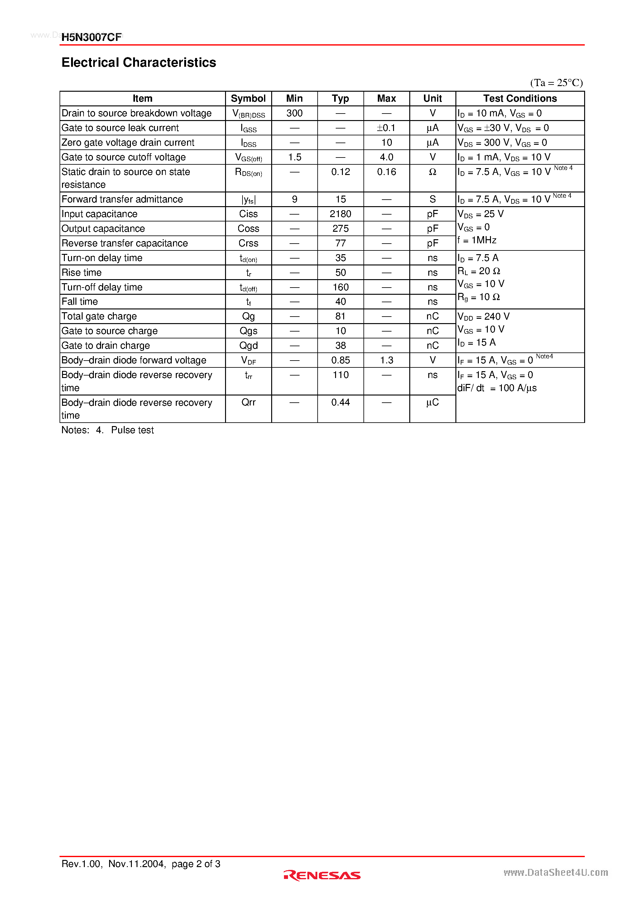 Datasheet H5N3007CF - Silicon N Channel MOS FET High Speed Power Switching page 2