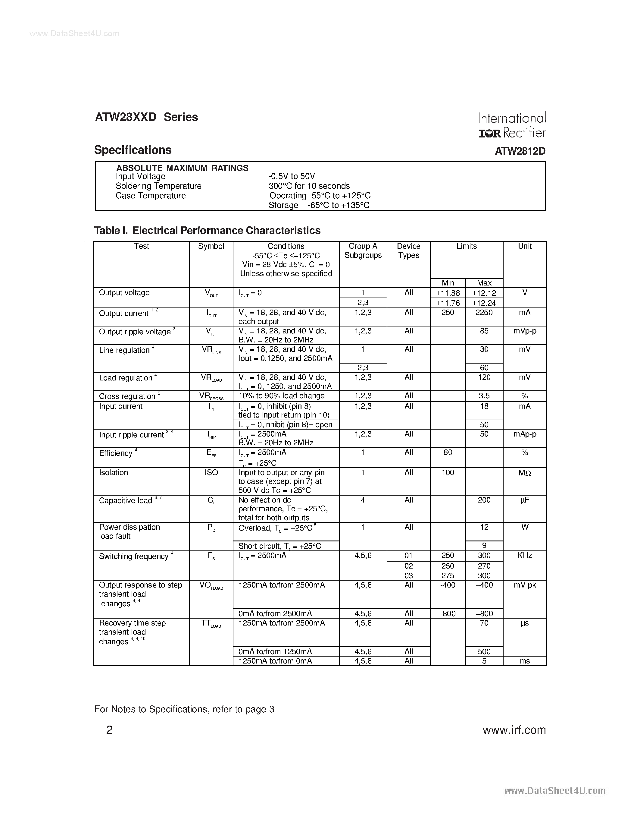 Datasheet ATW28xxD - ADVANCED ANALOG HYBRID-HIGH RELIABILITY DC/DC CONVERTERS page 2