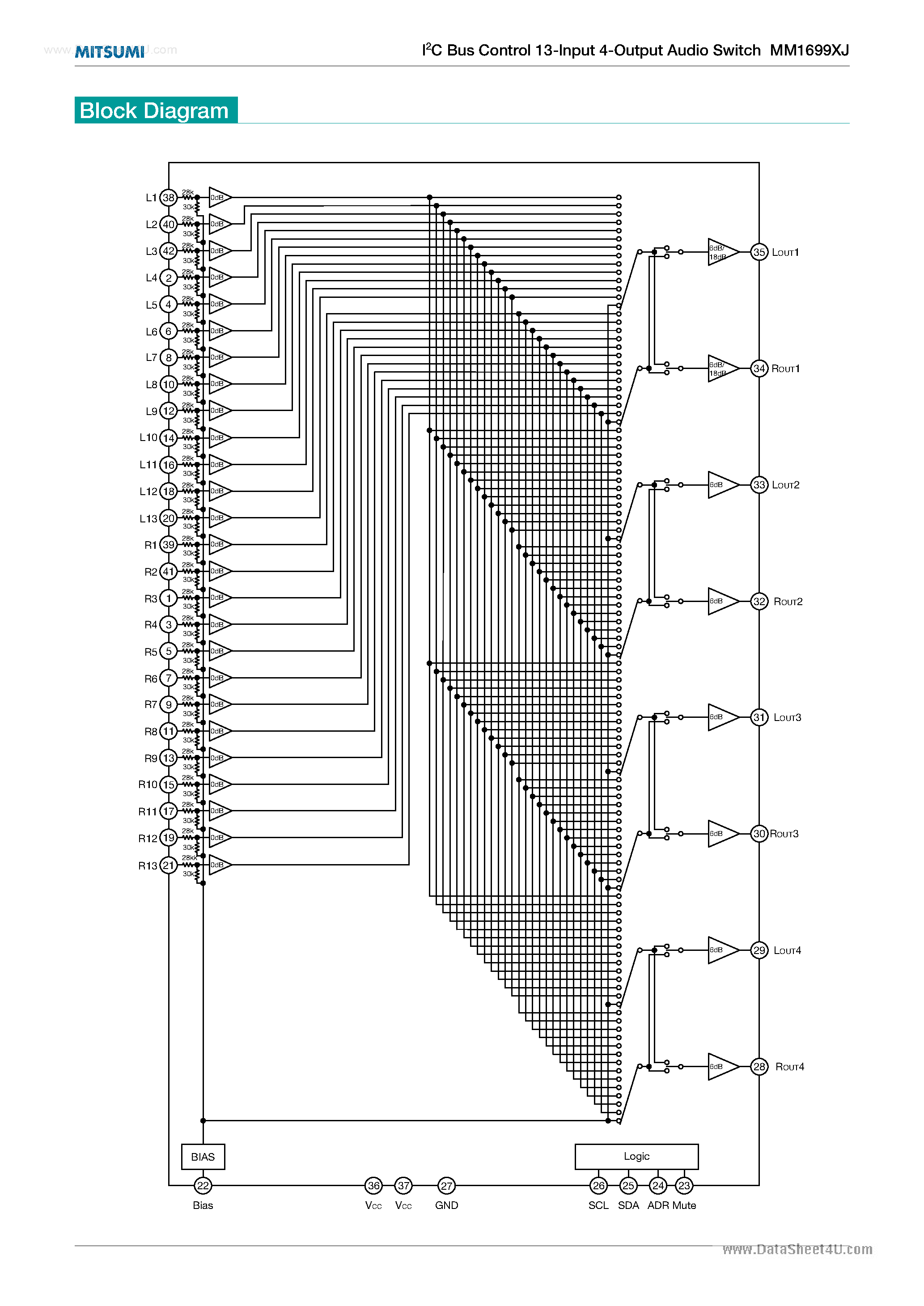 Datasheet MM1699XJ - I2C Bus Control 13-Input 4-Output Audio Switch page 2