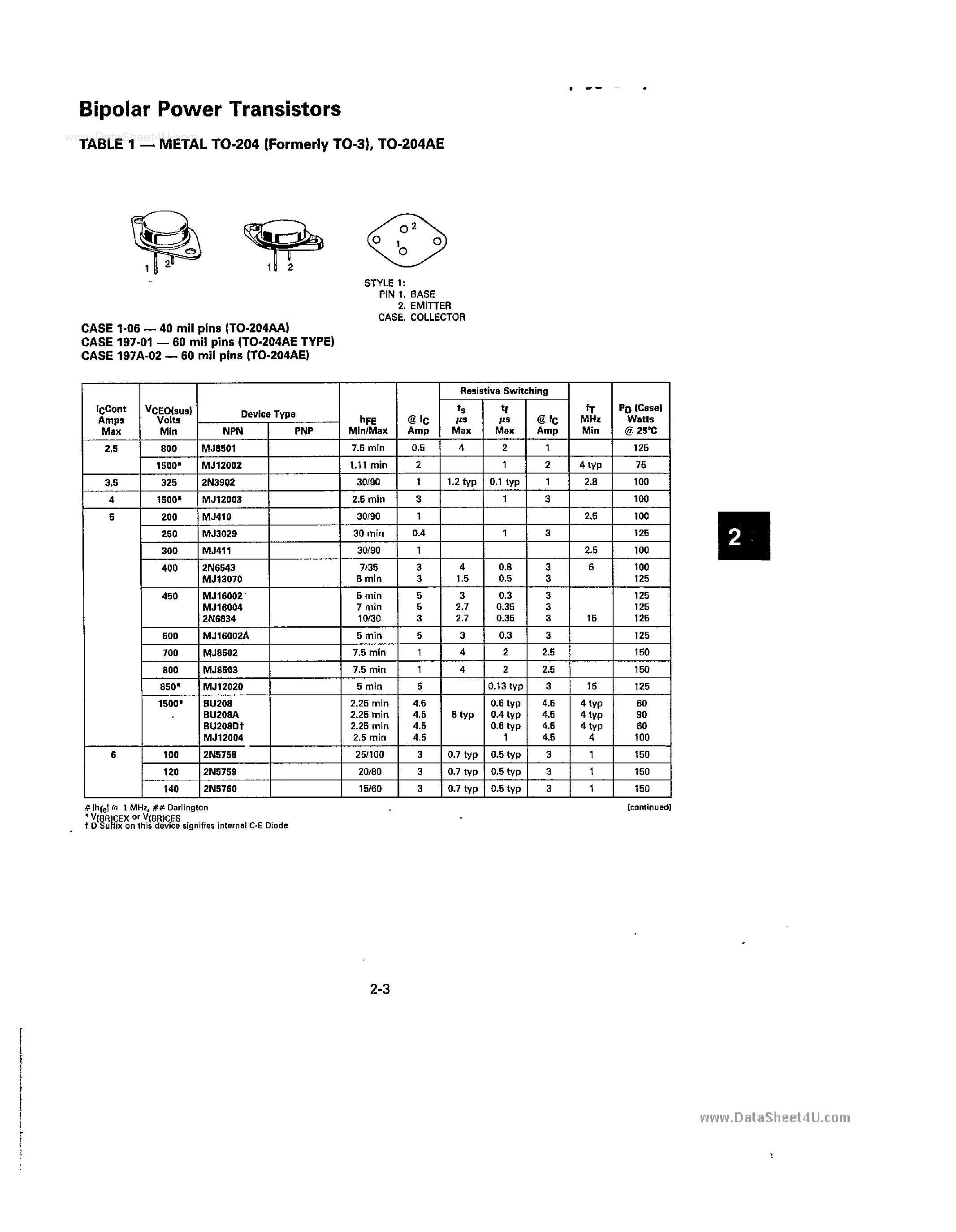 Даташит на микросхему MJE1100 страница 2 Даташит MJE1100 - Transistor страница 2