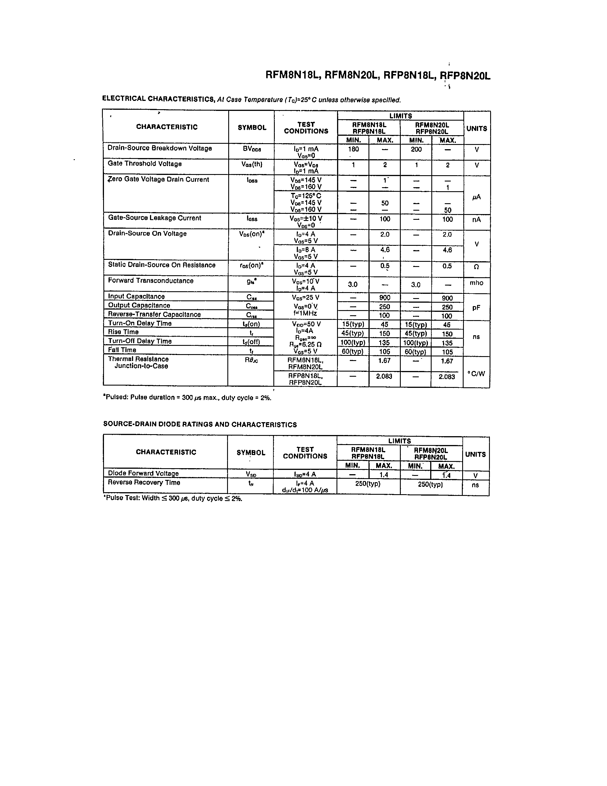 Datasheet RFM8N18L - (RFM8N18L / RFM8N20L) N-CHANNEL LOGIC LEVEL POWER FIELD EFFECT TRANSISTORS page 2