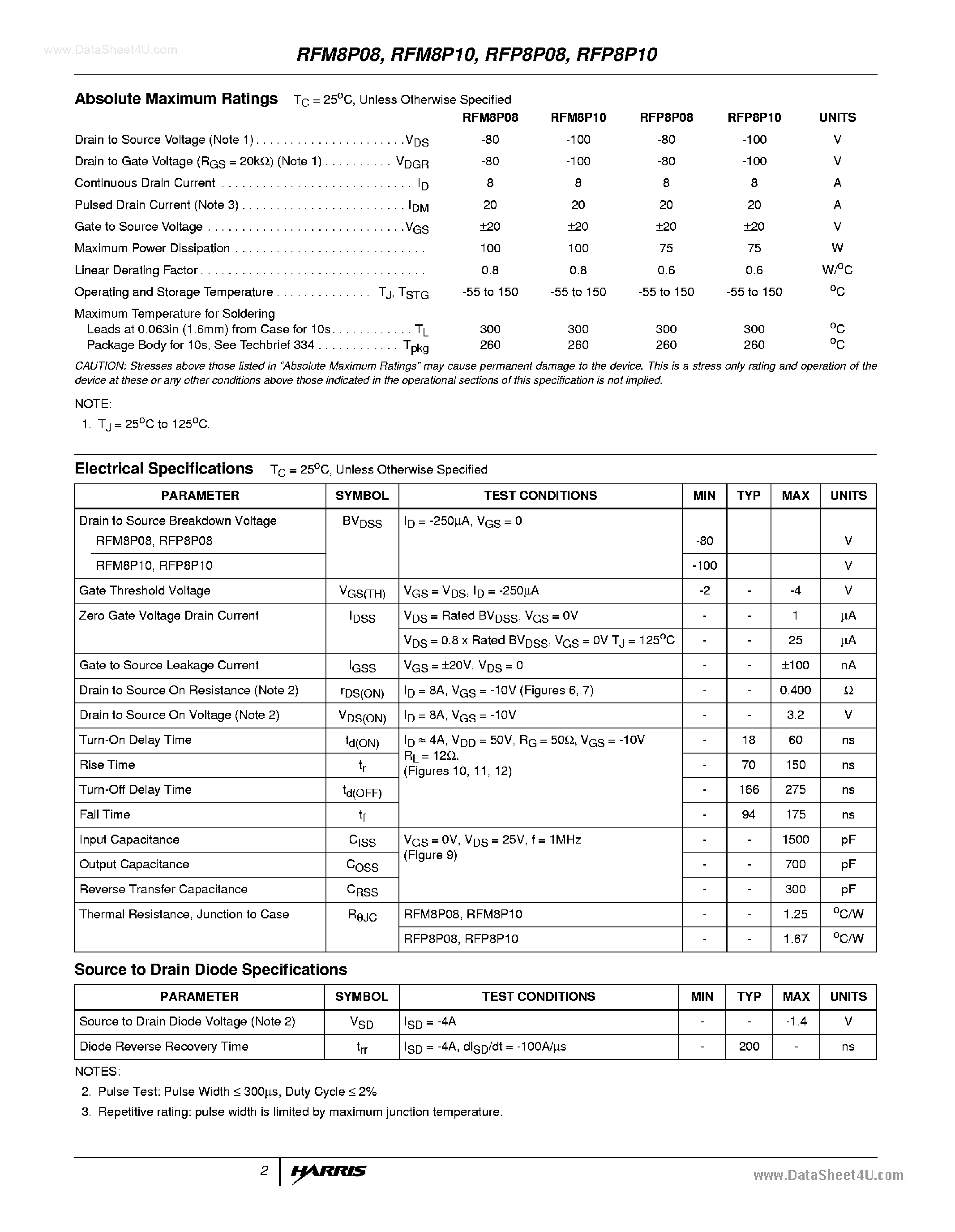 Datasheet RFP8P08 - (RFP8P08 / RFP8P10) P-CHANNEL POWER MOSFETS page 2