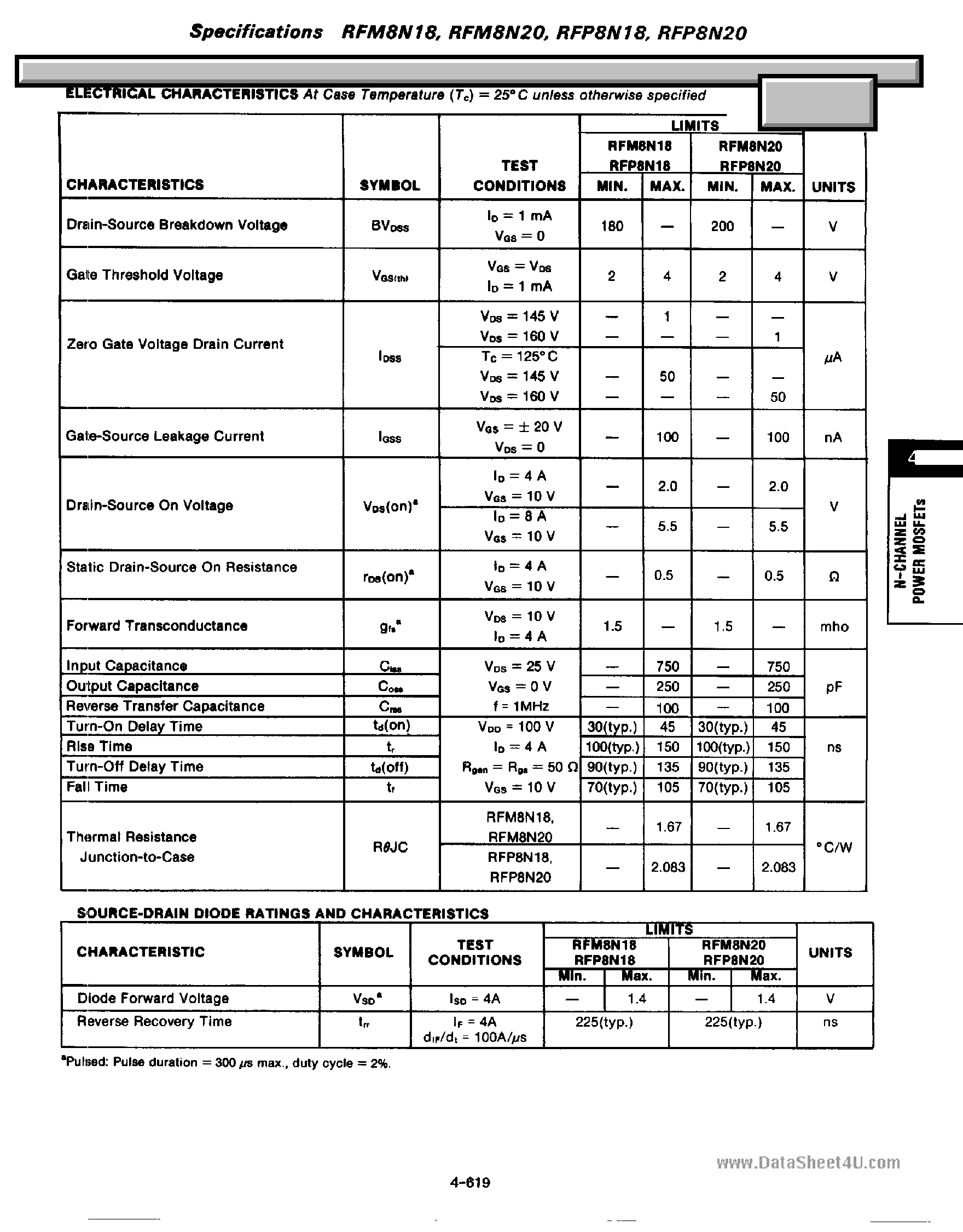Datasheet RFP8N18 - (RFP8N18 / RFP8N20) N-Channel Enhancement Mode Power Field Effect Transistors page 2