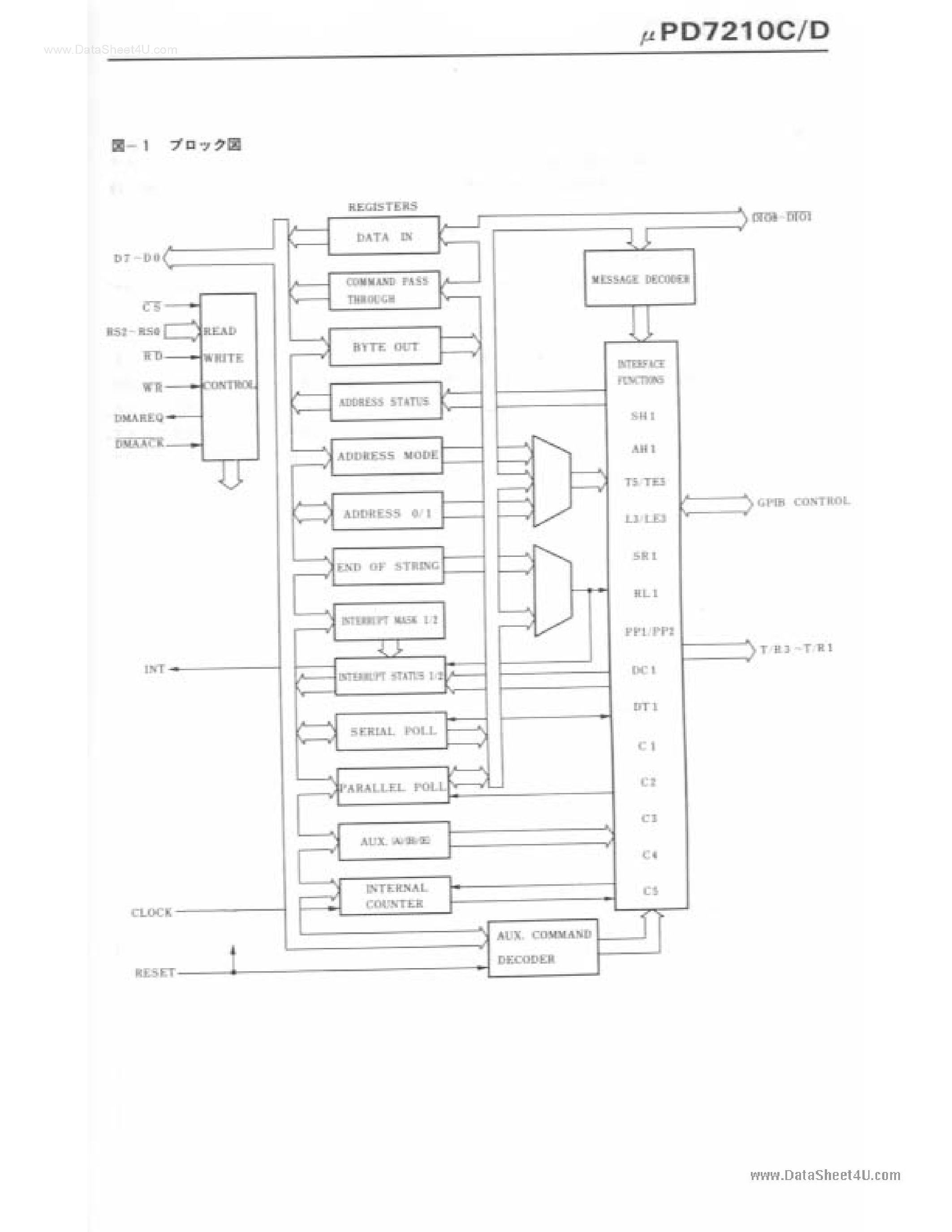 Datasheet UPD7210C - (UPD7210C/D) GENERAL PURPOSE INTERFACE BUS-INTERFACE CONTROLLER page 2