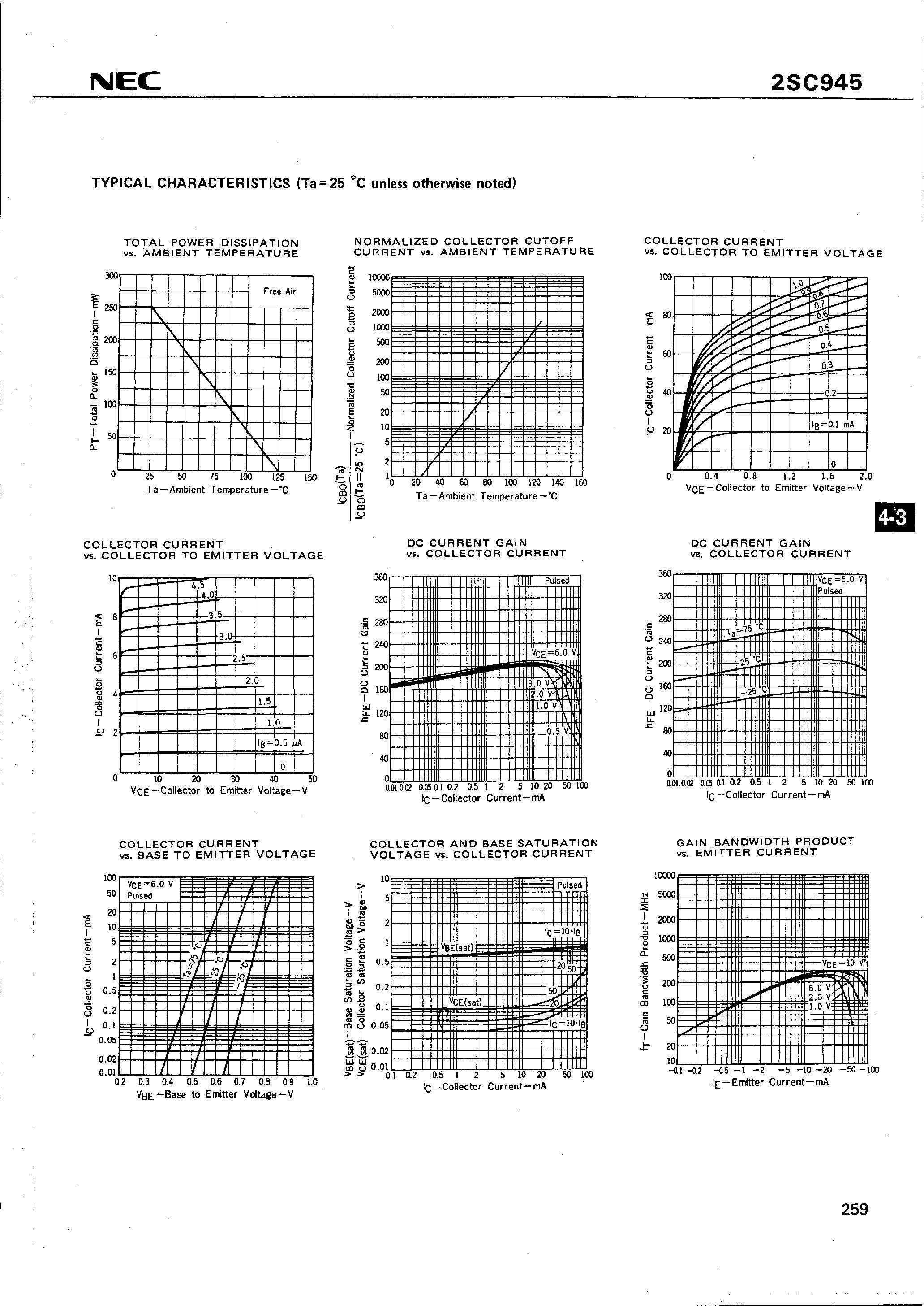 Даташит на микросхему C945P страница 2 Даташит C945P - 2PC945P страница 2