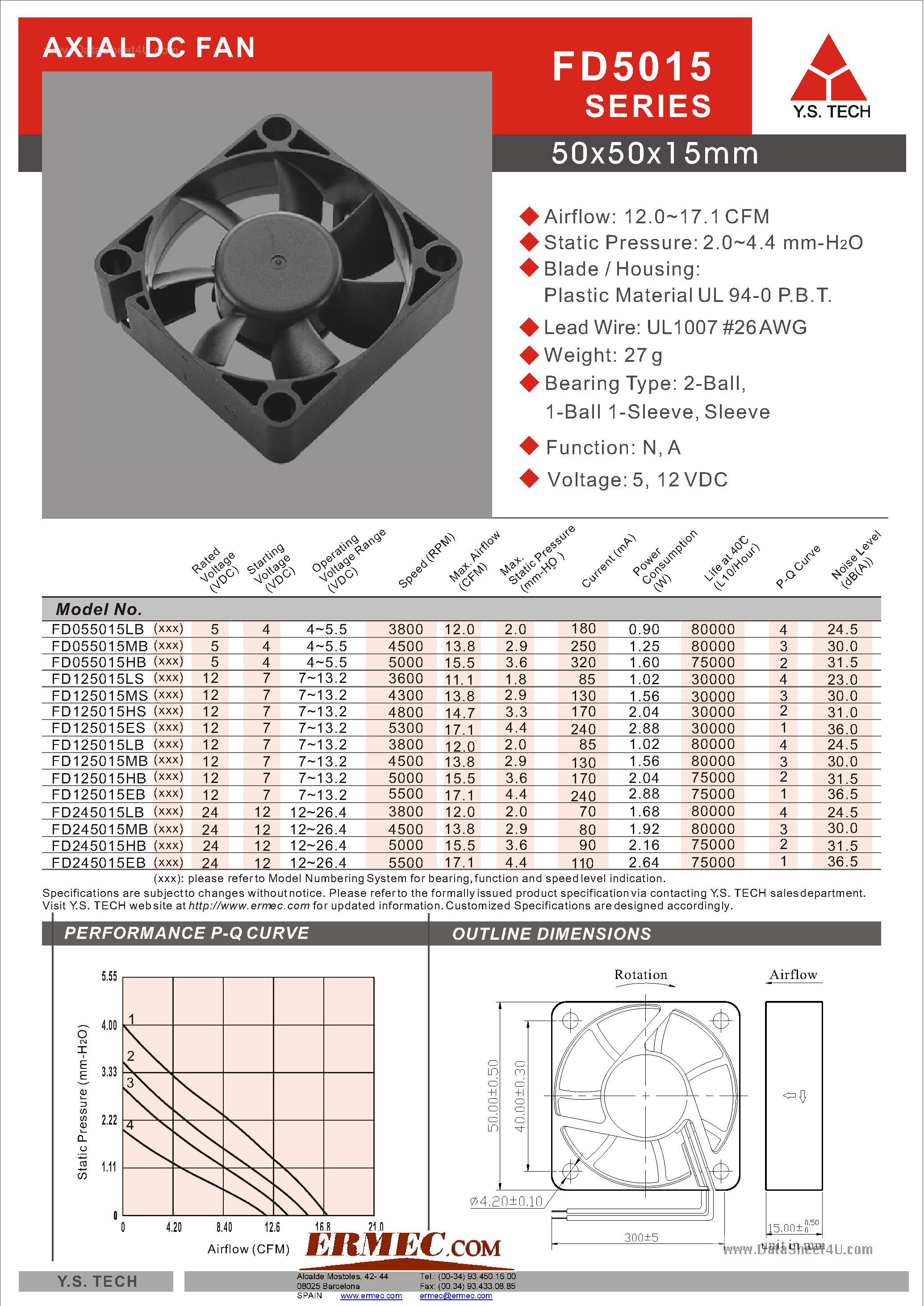 Datasheet FD125015MB page 1 Datasheet FD125015MB - (FD5012 Series) DC FAN page 1