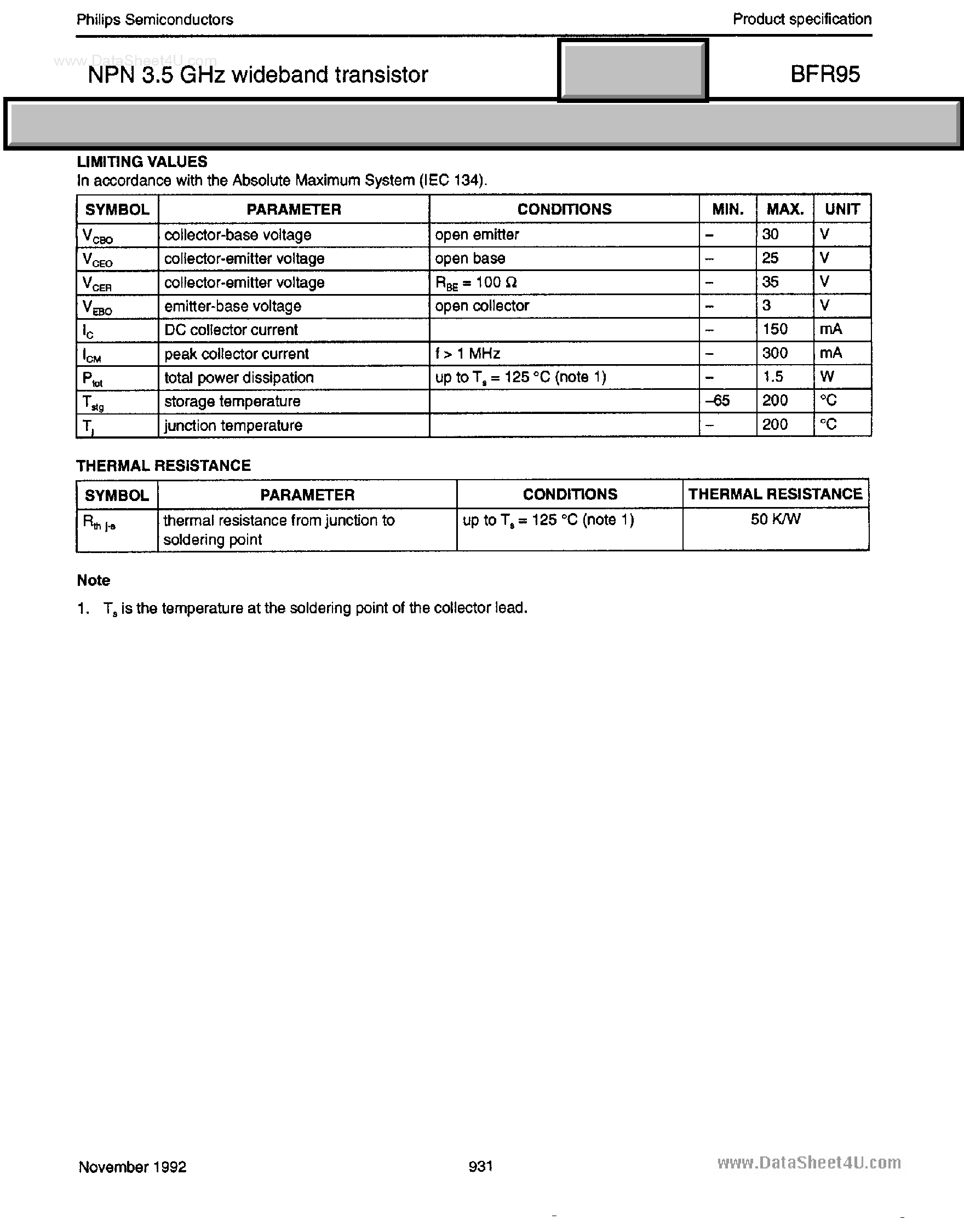 Datasheet BFR95 page 2 Datasheet BFR95 - NPN 3.5GHz Wideband Transistor page 2