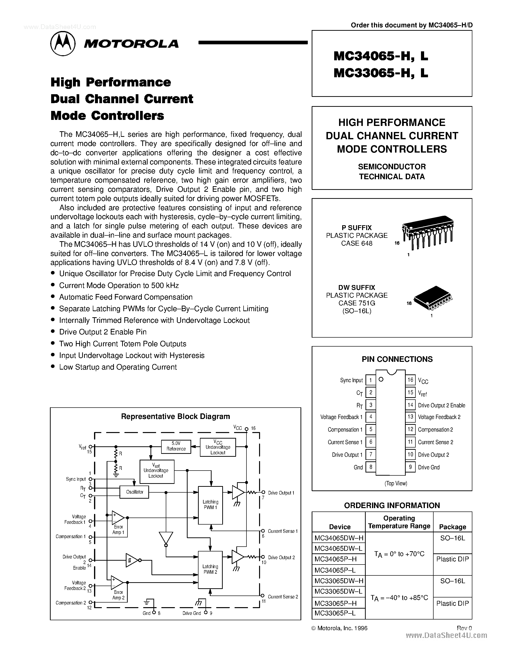 Datasheet MC33065 - (MC33065 / MC34065) High Performance Dual Channel Current Mode Controllers page 1
