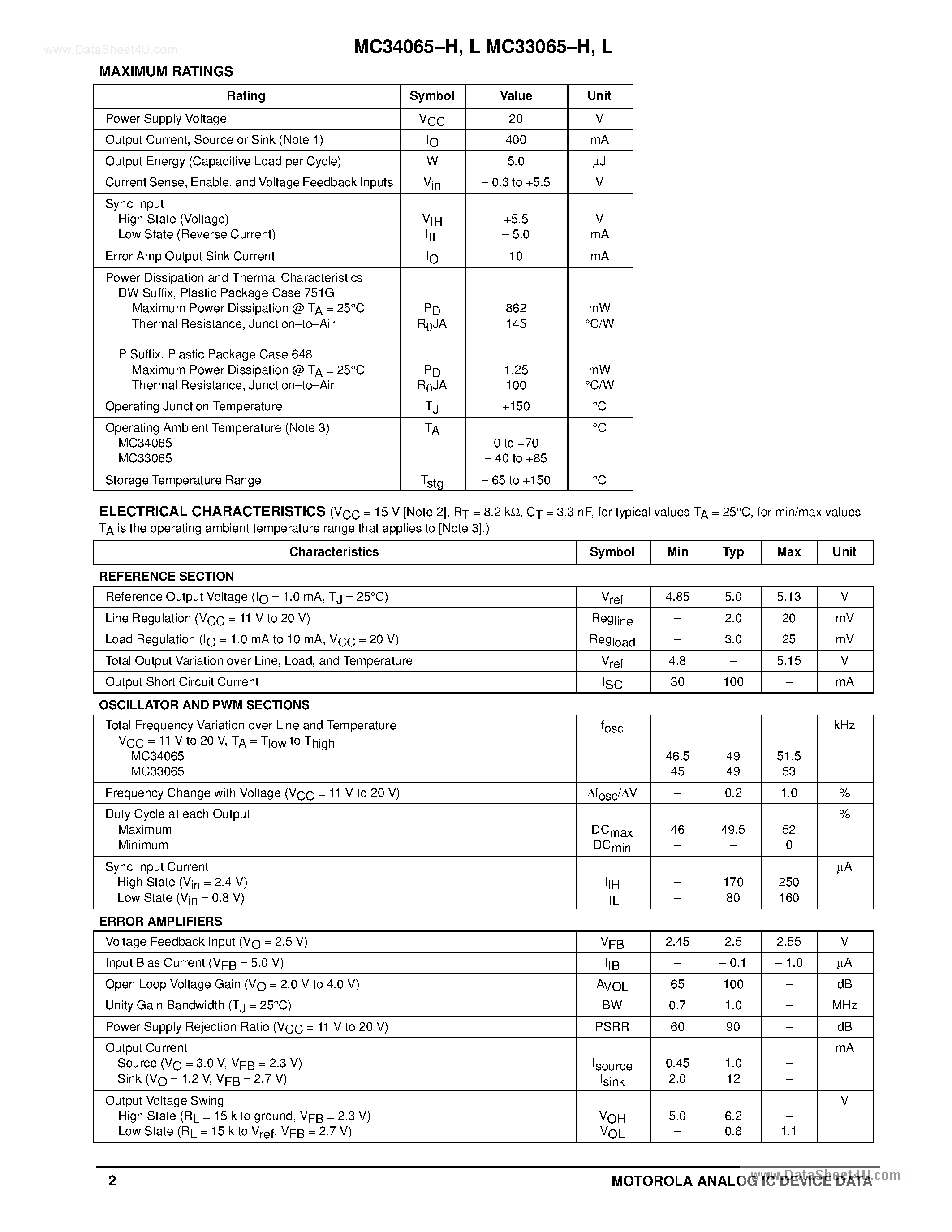 Даташит на микросхему MC33065 страница 2 Даташит MC33065 - (MC33065 / MC34065) High Performance Dual Channel Current Mode Controllers страница 2