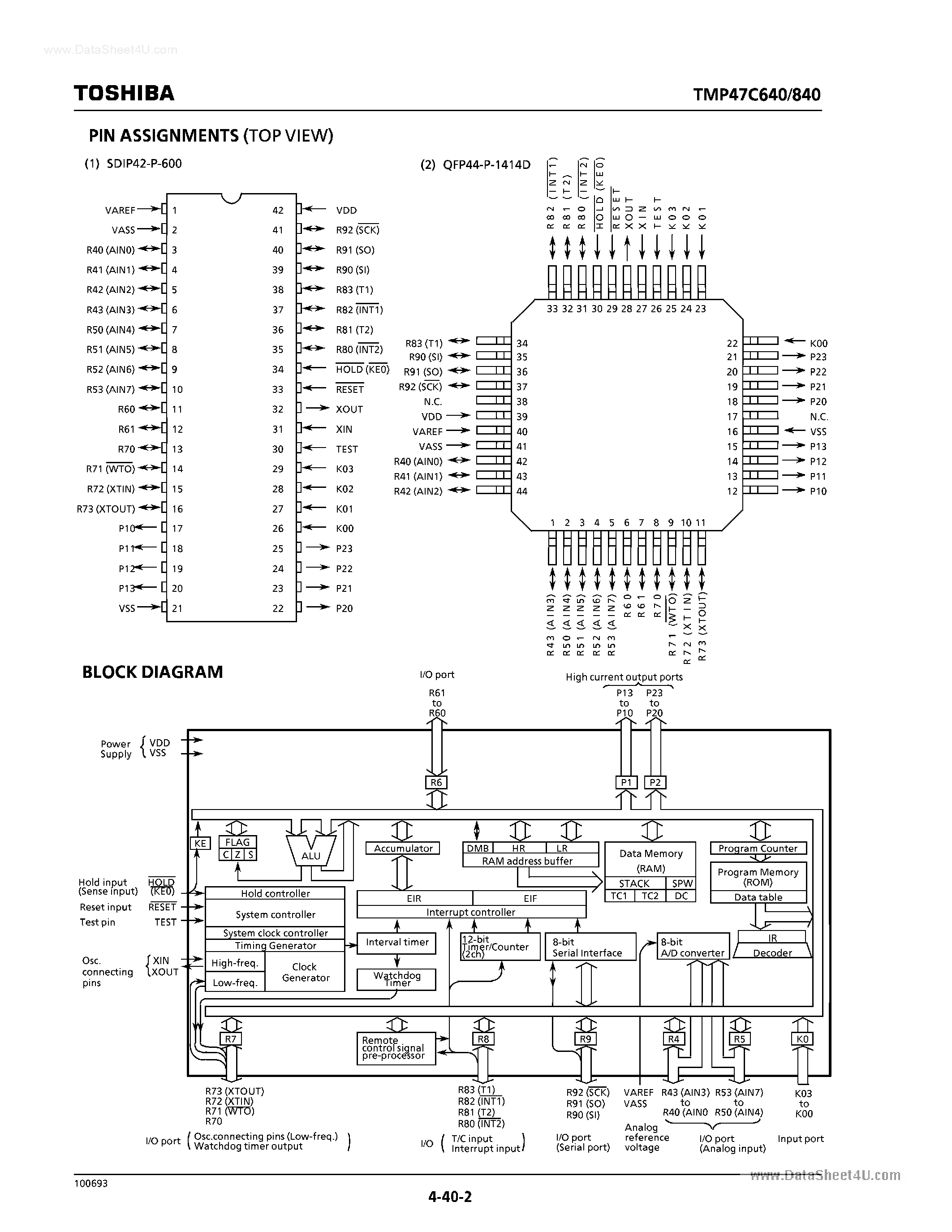 Datasheet TMP47C640F page 2 Datasheet TMP47C640F - (TMP47C640F / TMP47C840) CMOS 4-bit Microcontroller page 2