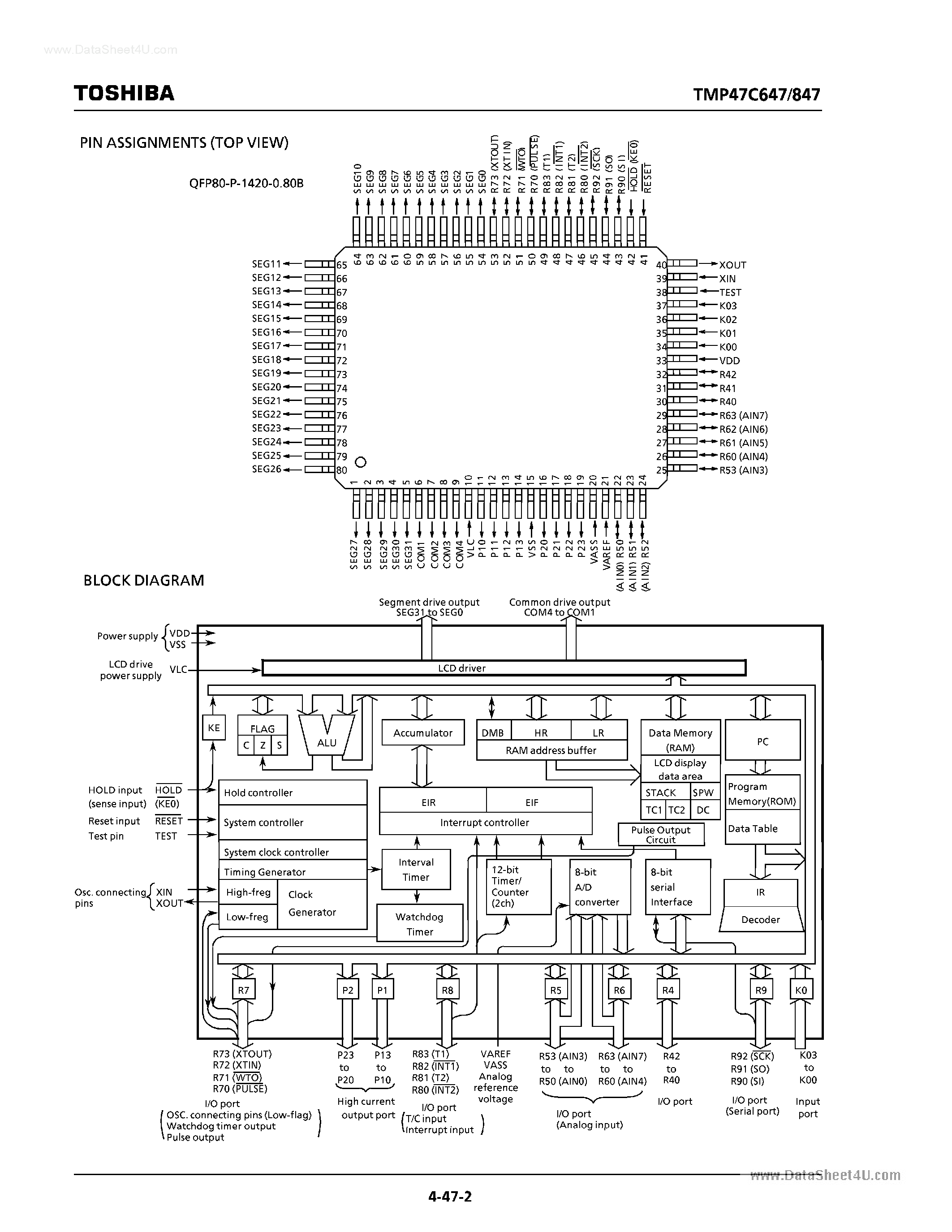 Datasheet TMP47C647F page 2 Datasheet TMP47C647F - (TMP47C647F / TMP47C847F) CMOS 4-bit Microcontroller page 2