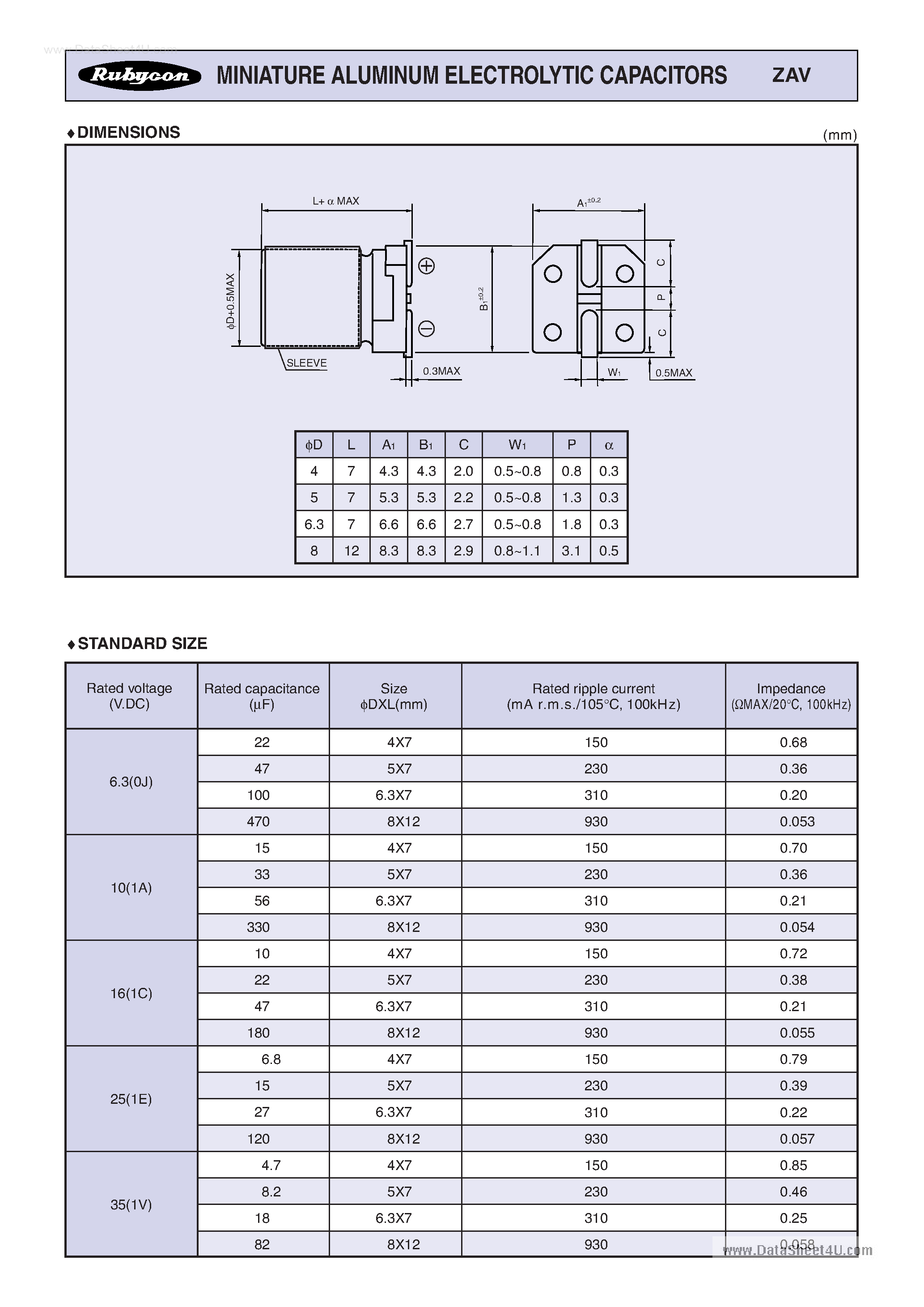 Datasheet 35ZAVxxxxxx page 2 Datasheet 35ZAVxxxxxx - MINIATURE ALUMINUM ELECTROLYTIC CAPACITORS page 2