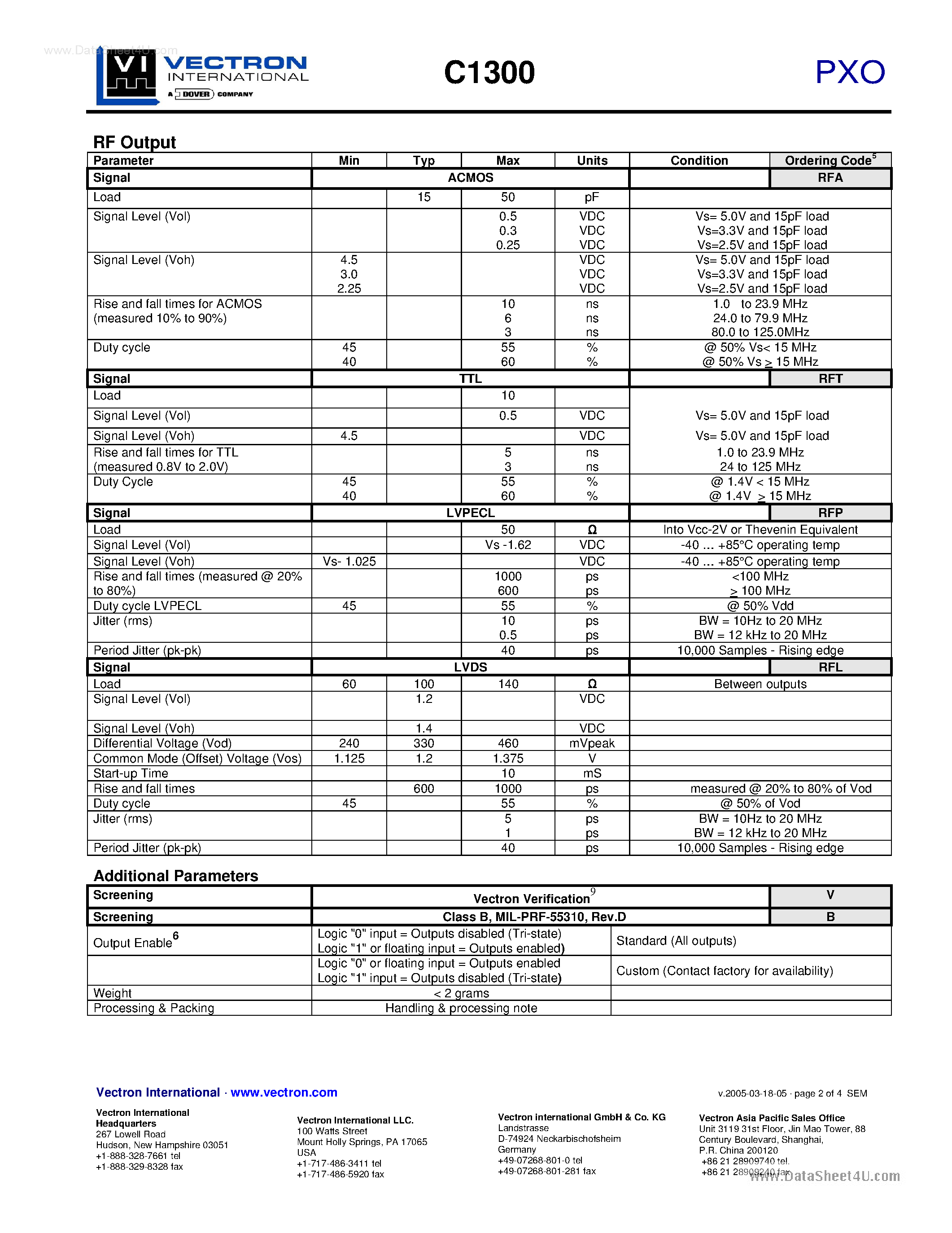 Datasheet C1300 page 2 Datasheet C1300 - PXO 9X14 J Leaded Surface Mount Package page 2