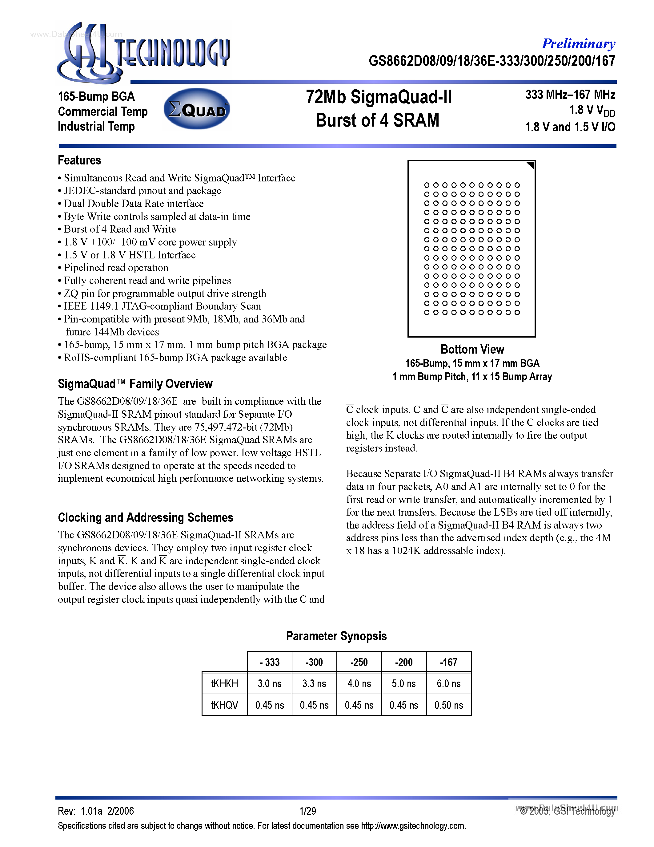 Даташит GS8662D08E-xxx - (GS8662DxxE-xxx) 72Mb SigmaQuad-II Burst of 4 SRAM страница 1