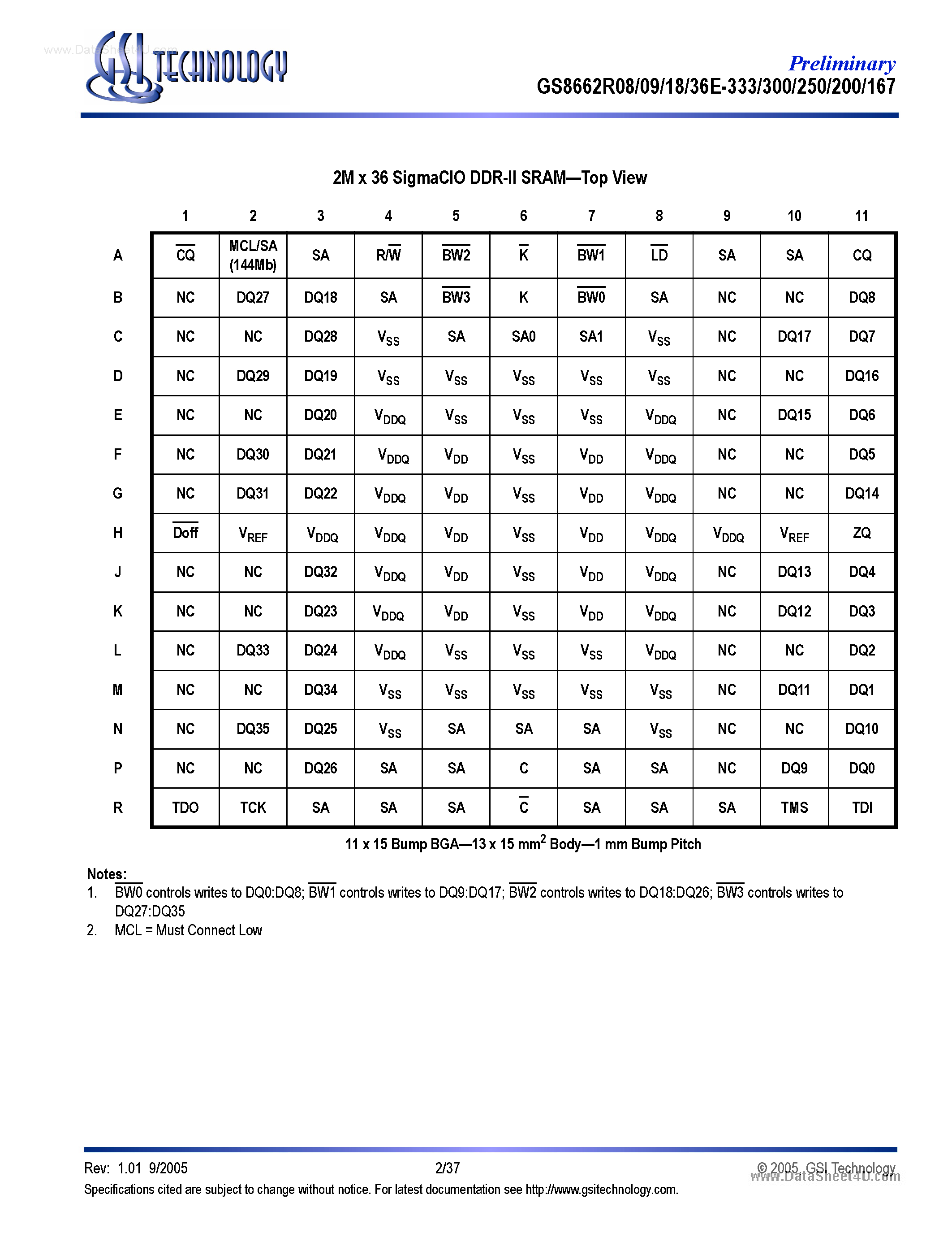 Даташит на микросхему GS8662R08E-xxx страница 2 Даташит GS8662R08E-xxx - (GS8662RxxE-xxx) 72Mb SigmaCIO DDR-II Burst of 4 SRAM страница 2