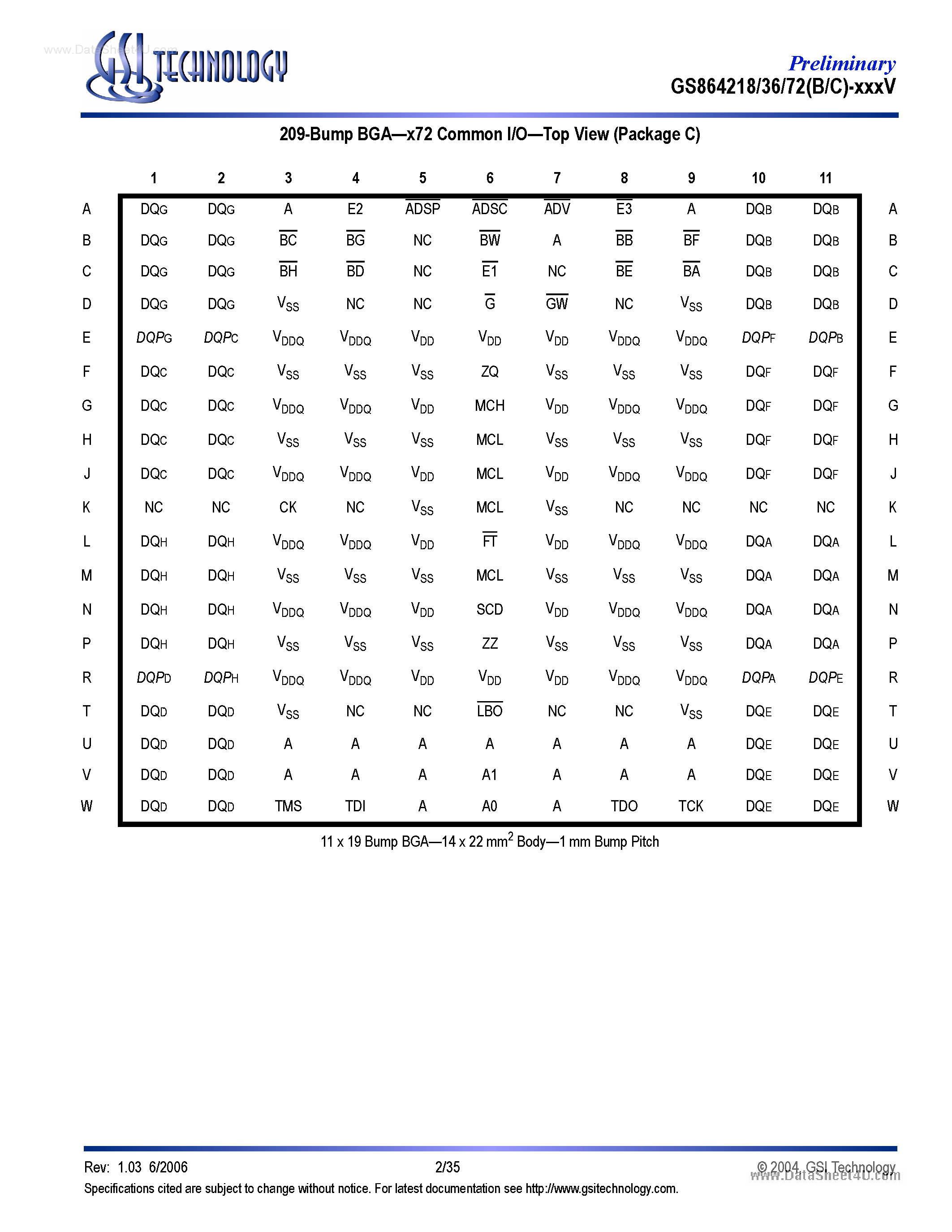 Datasheet GS864218B-xxxV page 2 Datasheet GS864218B-xxxV - (GS8642xxB/C-xxxV) 4M x 18 / 2M x 36/ 1M x 72 72Mb S/DCD Sync Burst SRAMs page 2