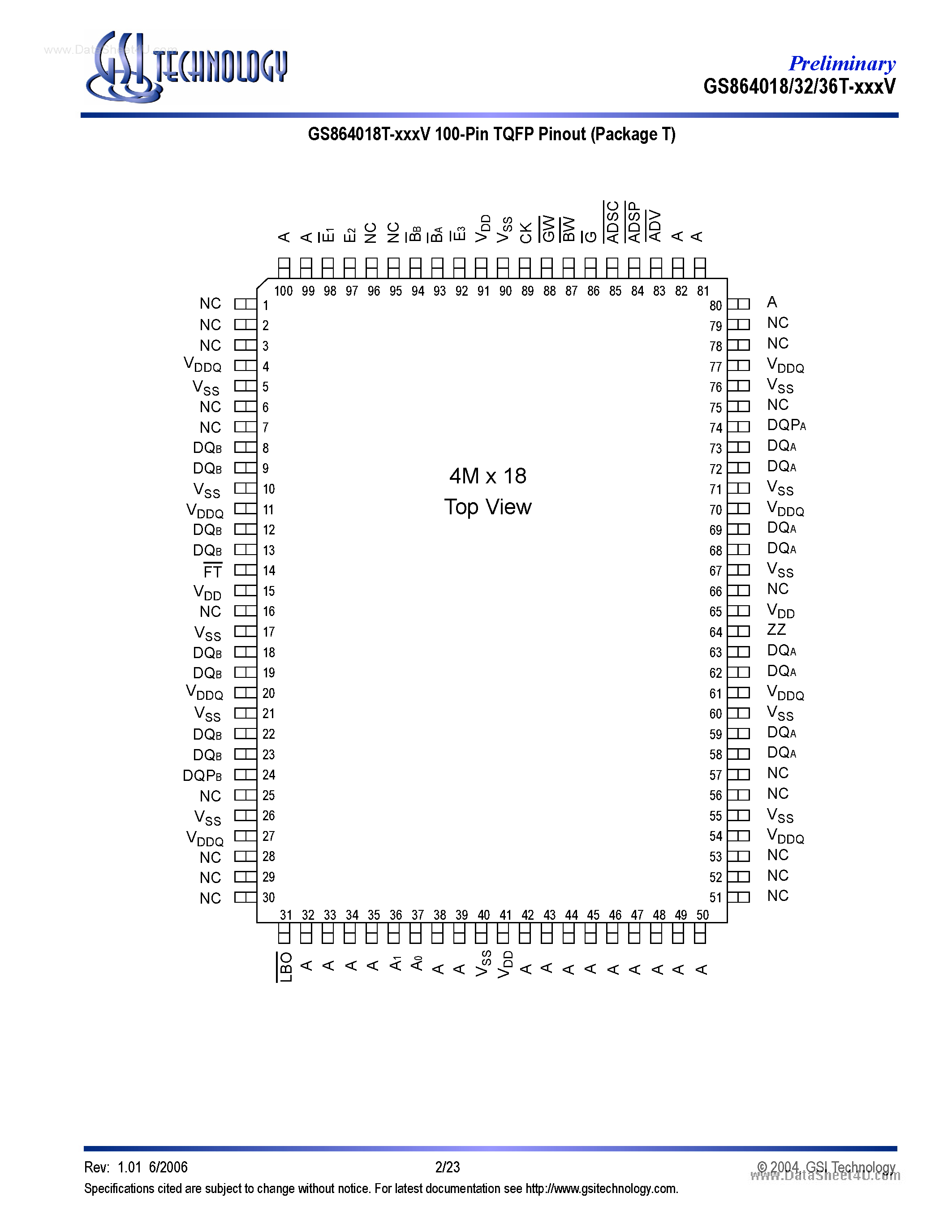 Datasheet GS864018T-xxxV - (GS8640xxGT-xxxV) 4M x 18/ 2M x 32/ 2M x 36 72Mb Sync Burst SRAMs page 2