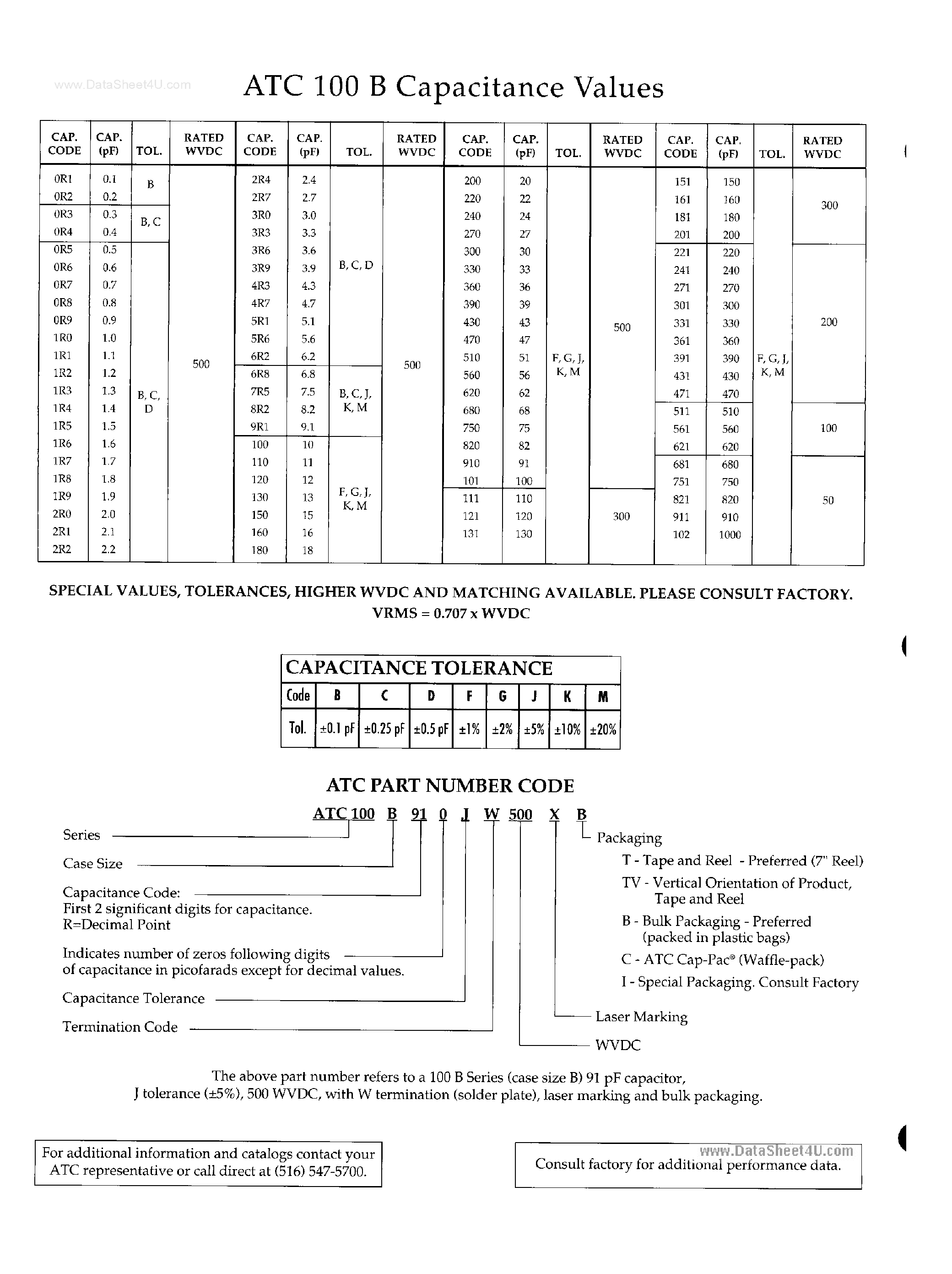 Datasheet ATC100B page 2 Datasheet ATC100B - Porcelain High RF Power Multilayer Capacitors page 2