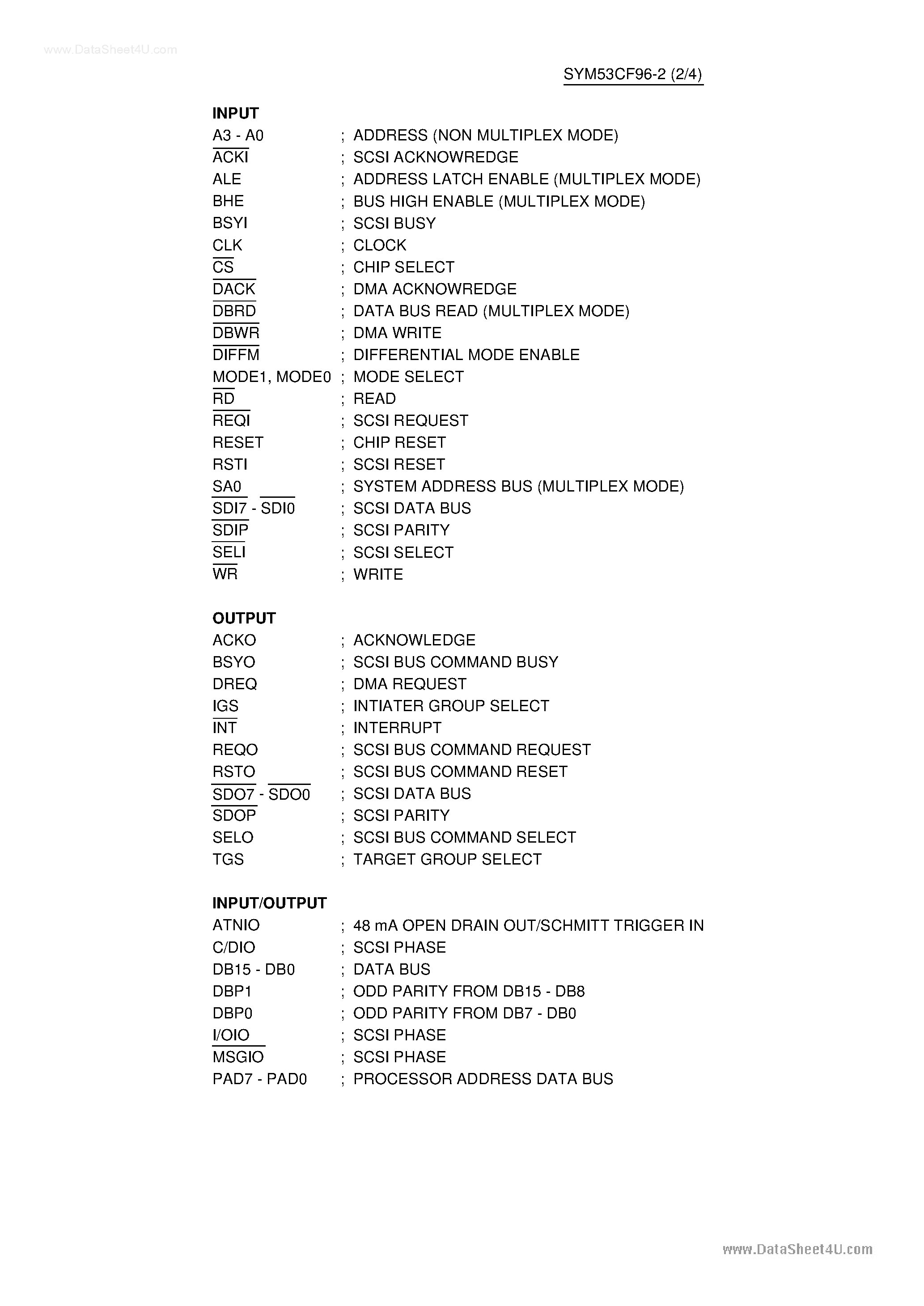 Даташит на микросхему SYM53CF96-2 страница 2 Даташит SYM53CF96-2 - CMOS Fast SCSI Controller страница 2