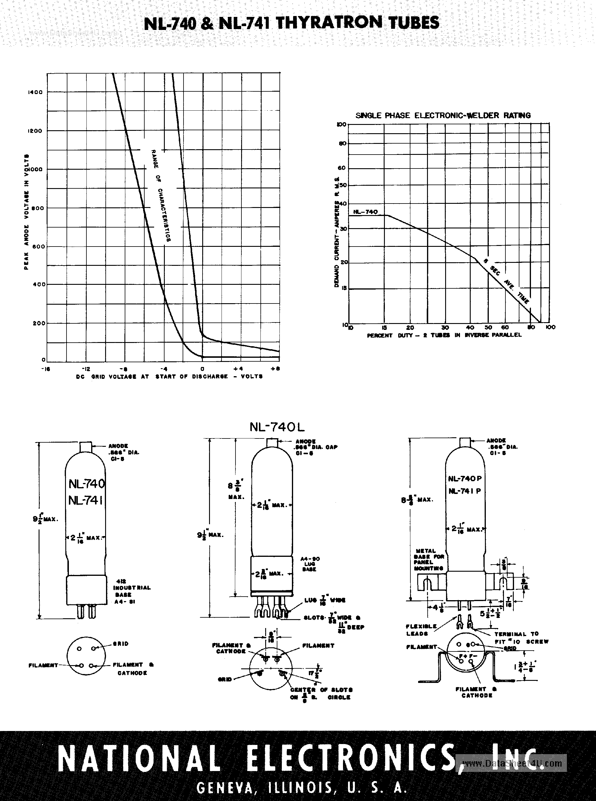 Datasheet NL740 - (NL740 / NL741) THYRATRON TUBES 4 Amperes dc - 50 Amperes Peak page 2