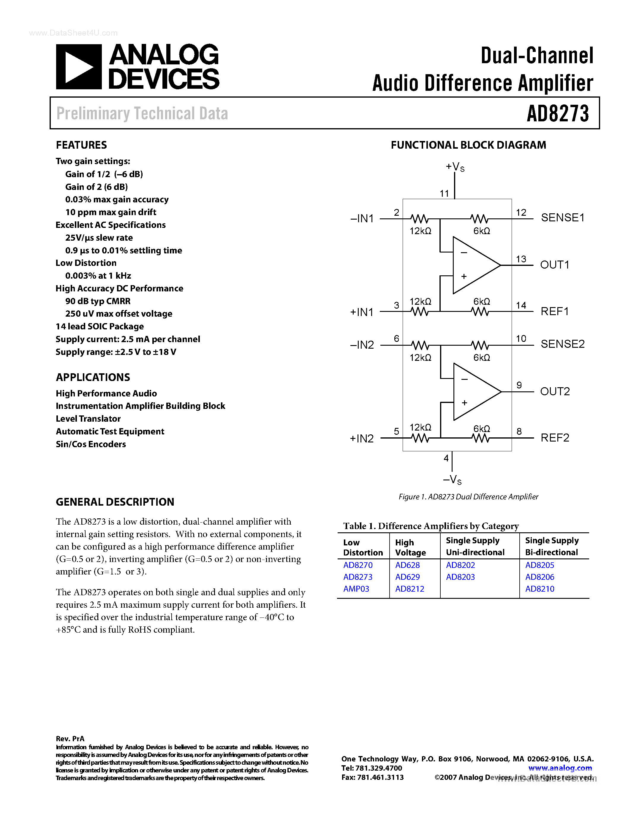 Datasheet AD8273 - Dual-Channel Audio Difference Amplifier page 1