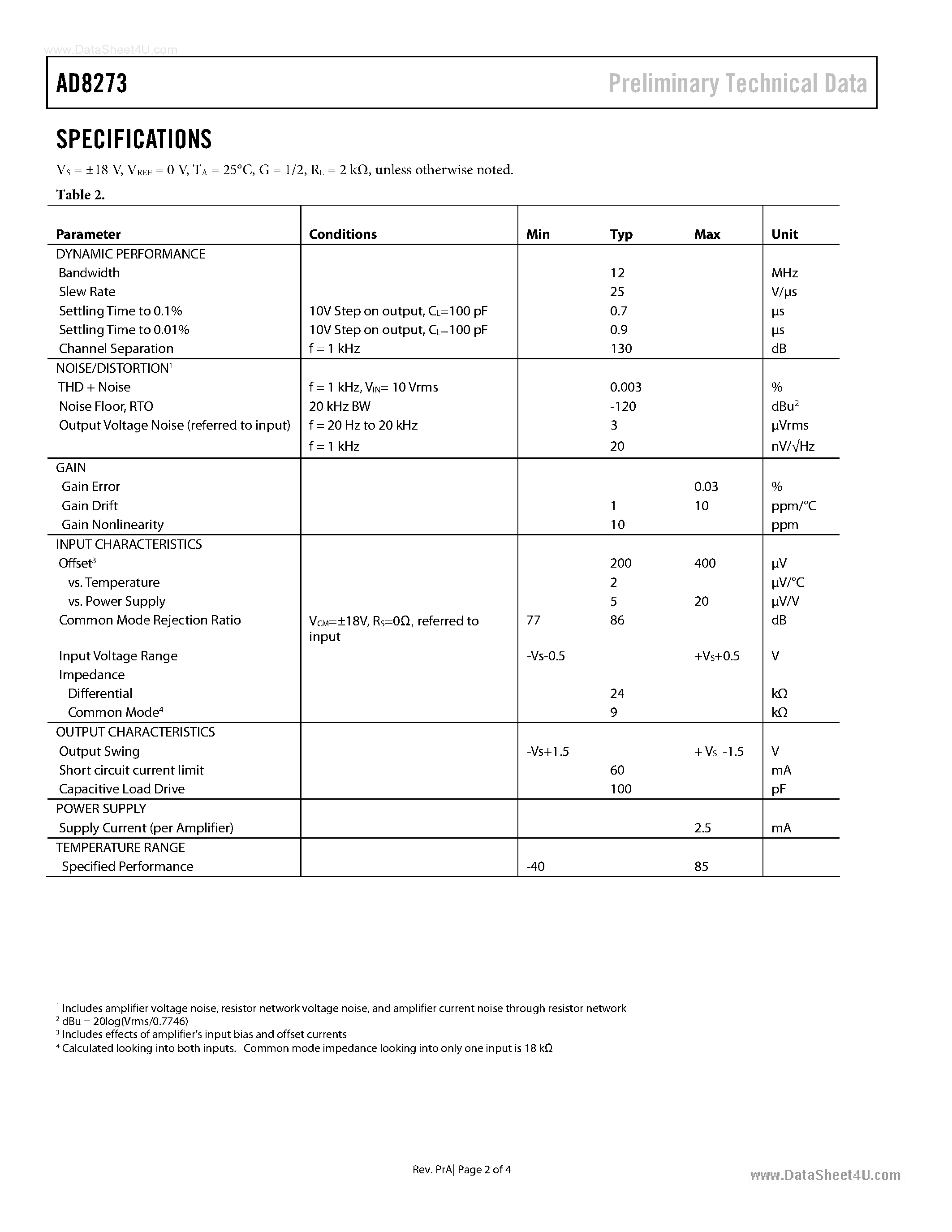 Datasheet AD8273 - Dual-Channel Audio Difference Amplifier page 2
